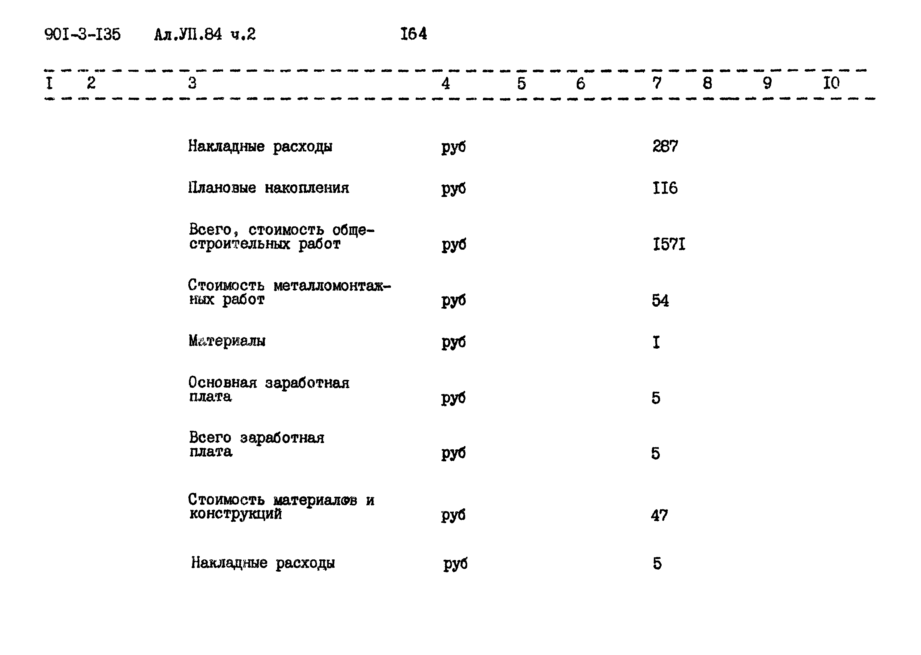 Типовой проект 901-3-135