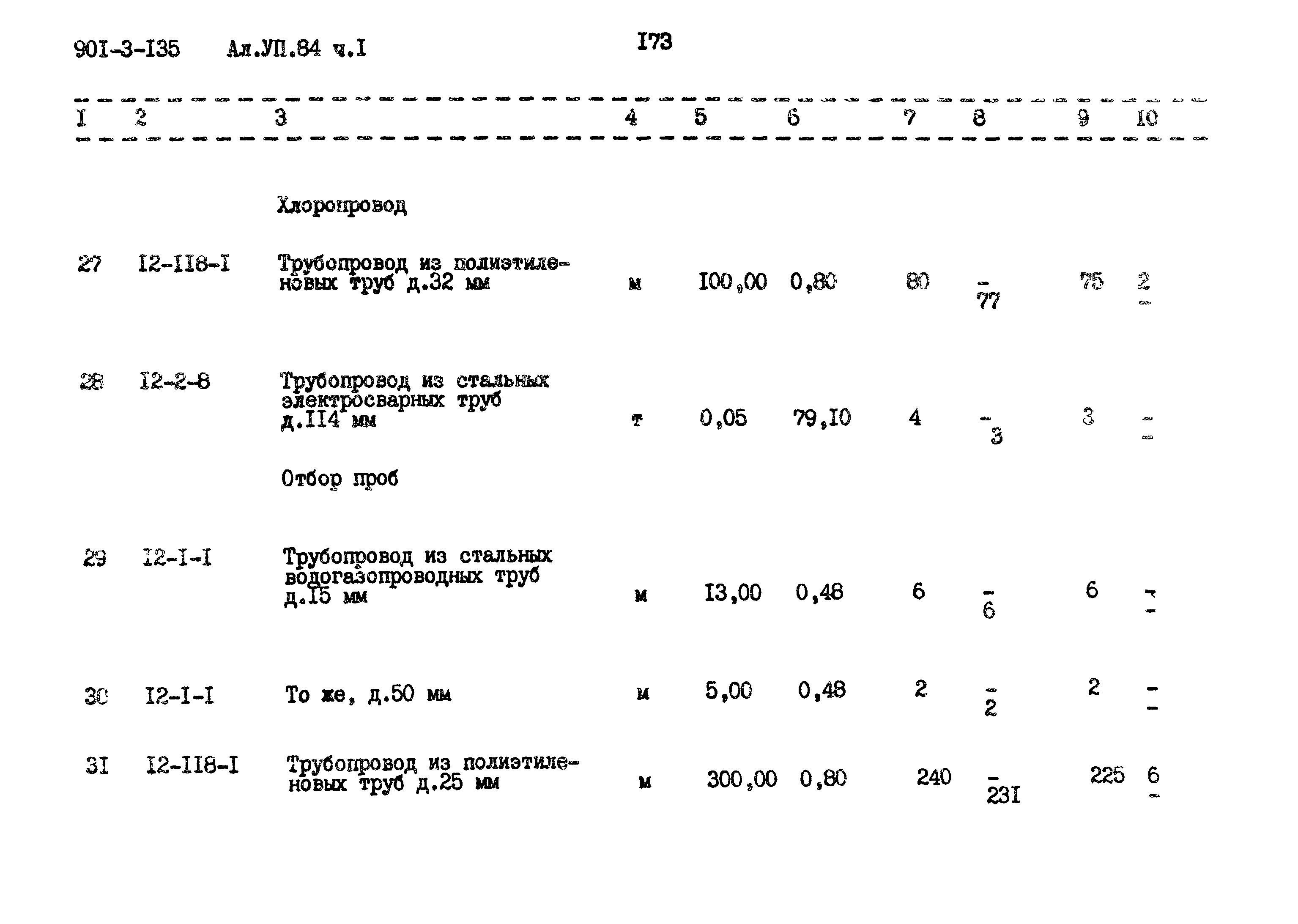 Типовой проект 901-3-135
