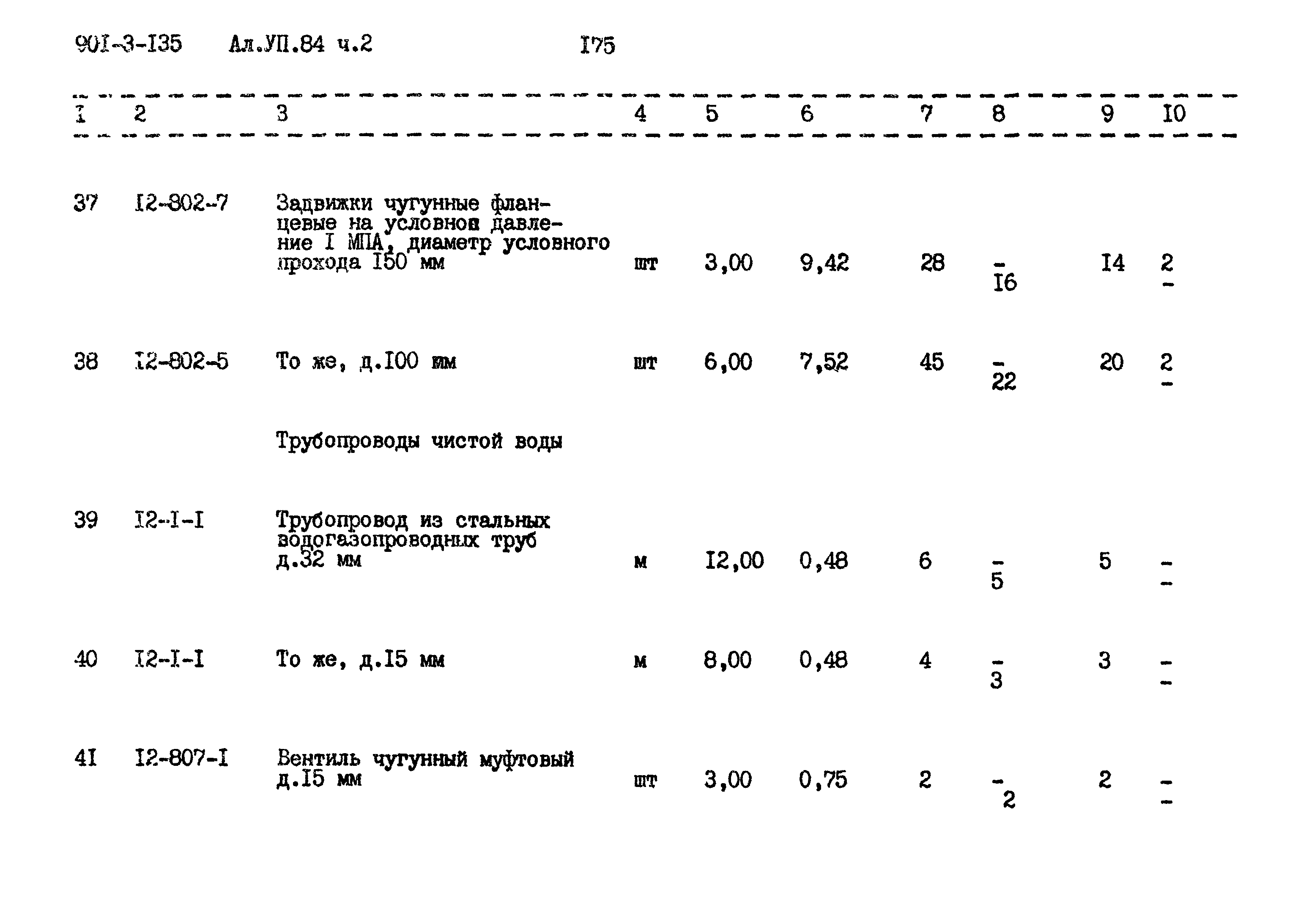 Типовой проект 901-3-135