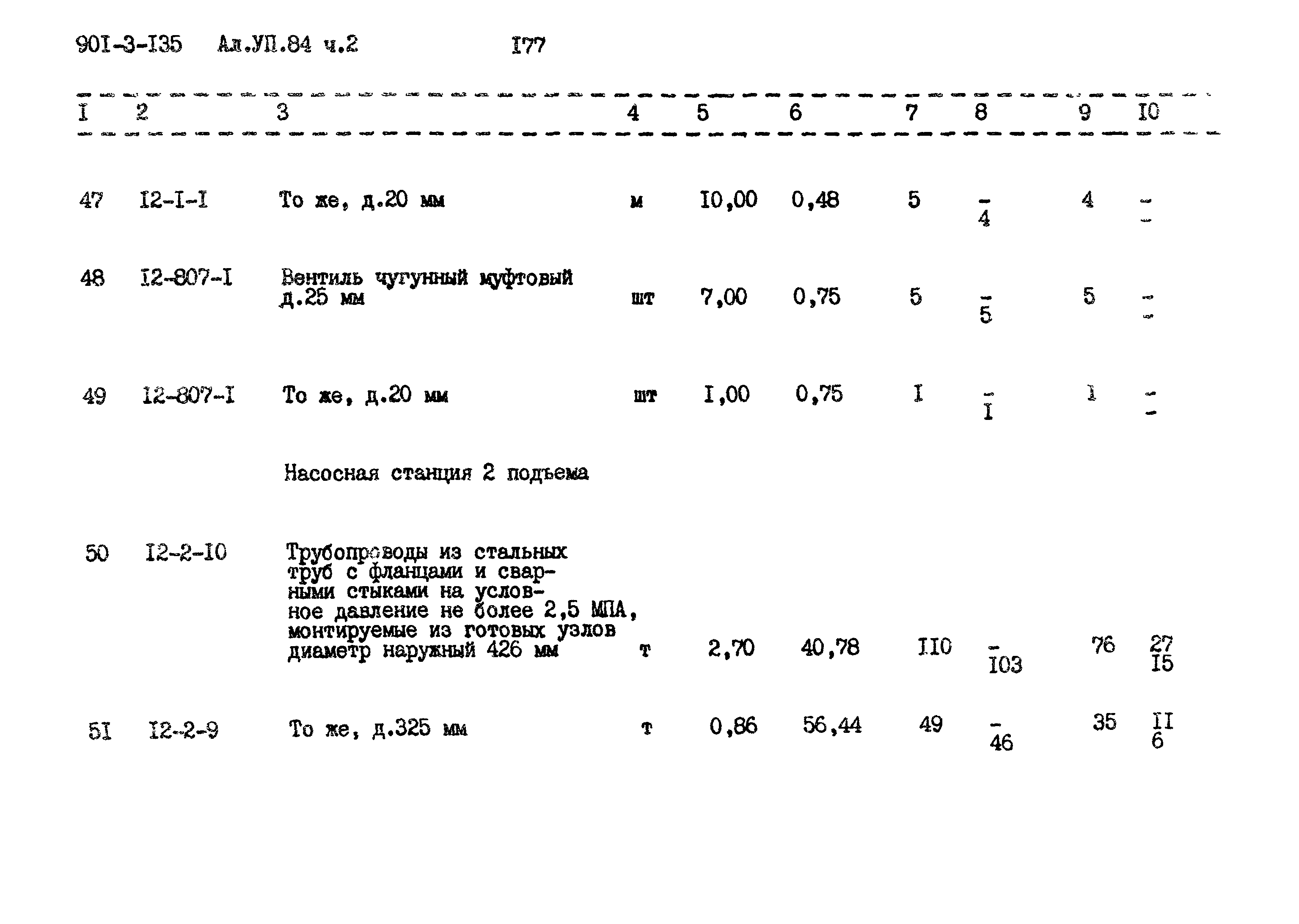 Типовой проект 901-3-135