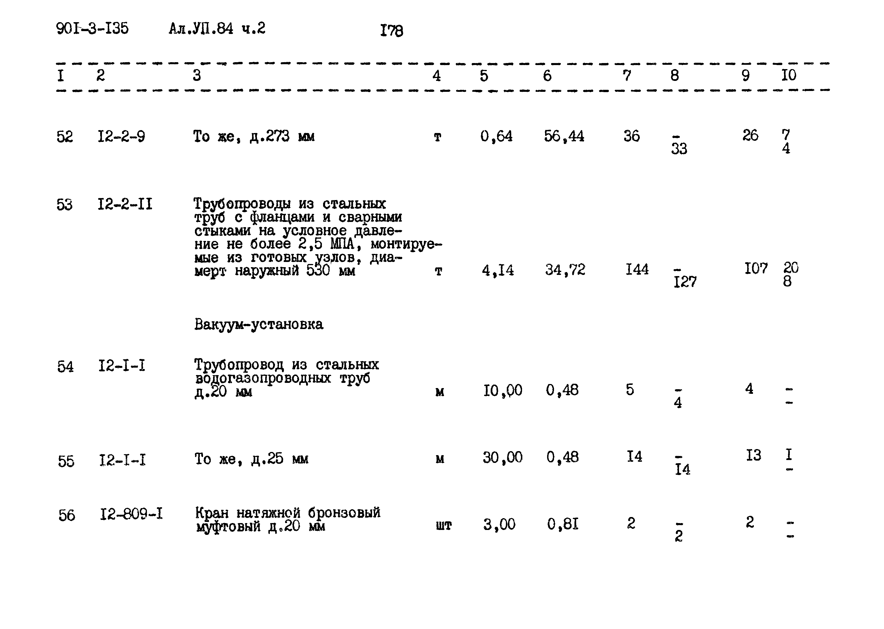 Типовой проект 901-3-135