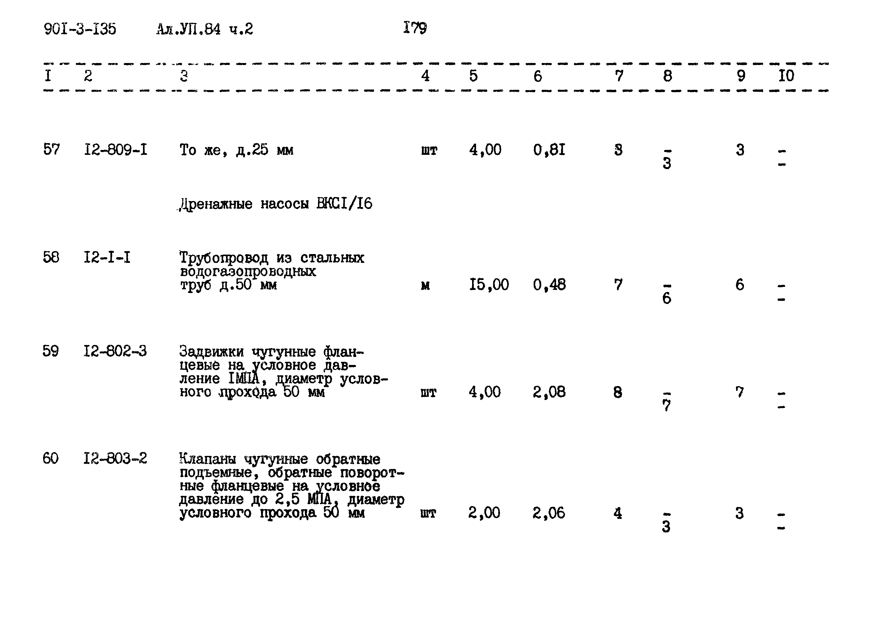 Типовой проект 901-3-135