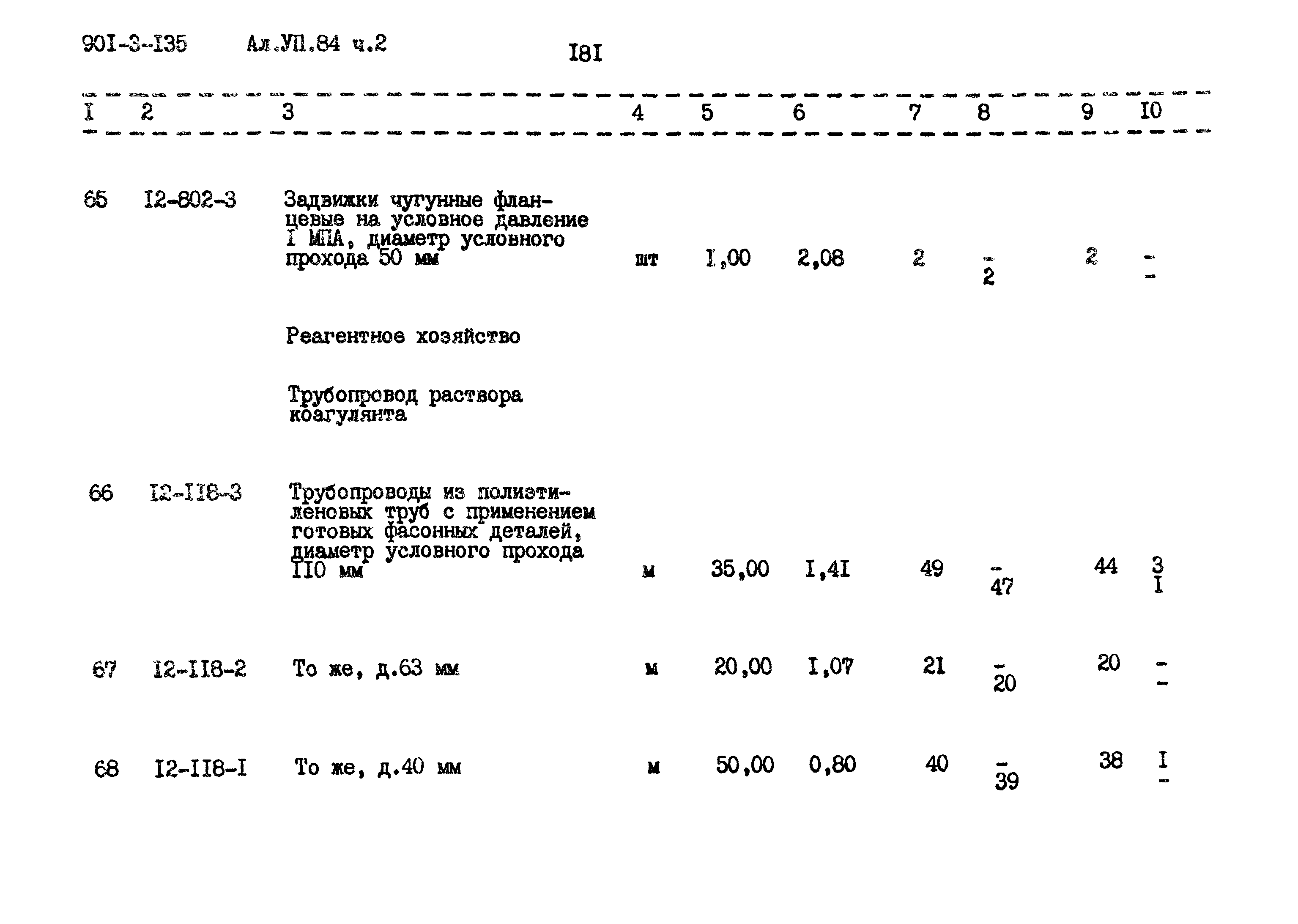 Типовой проект 901-3-135