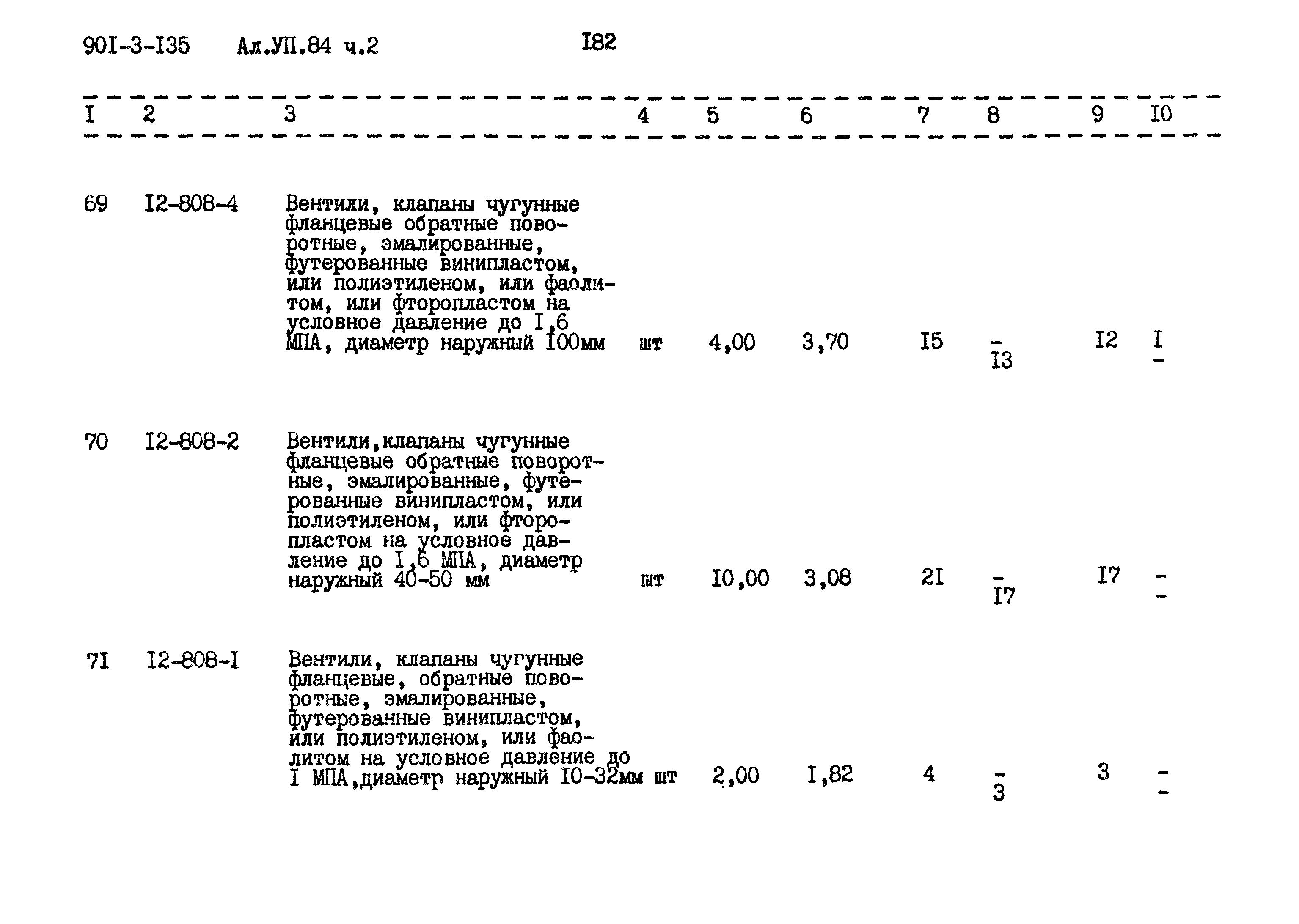 Типовой проект 901-3-135