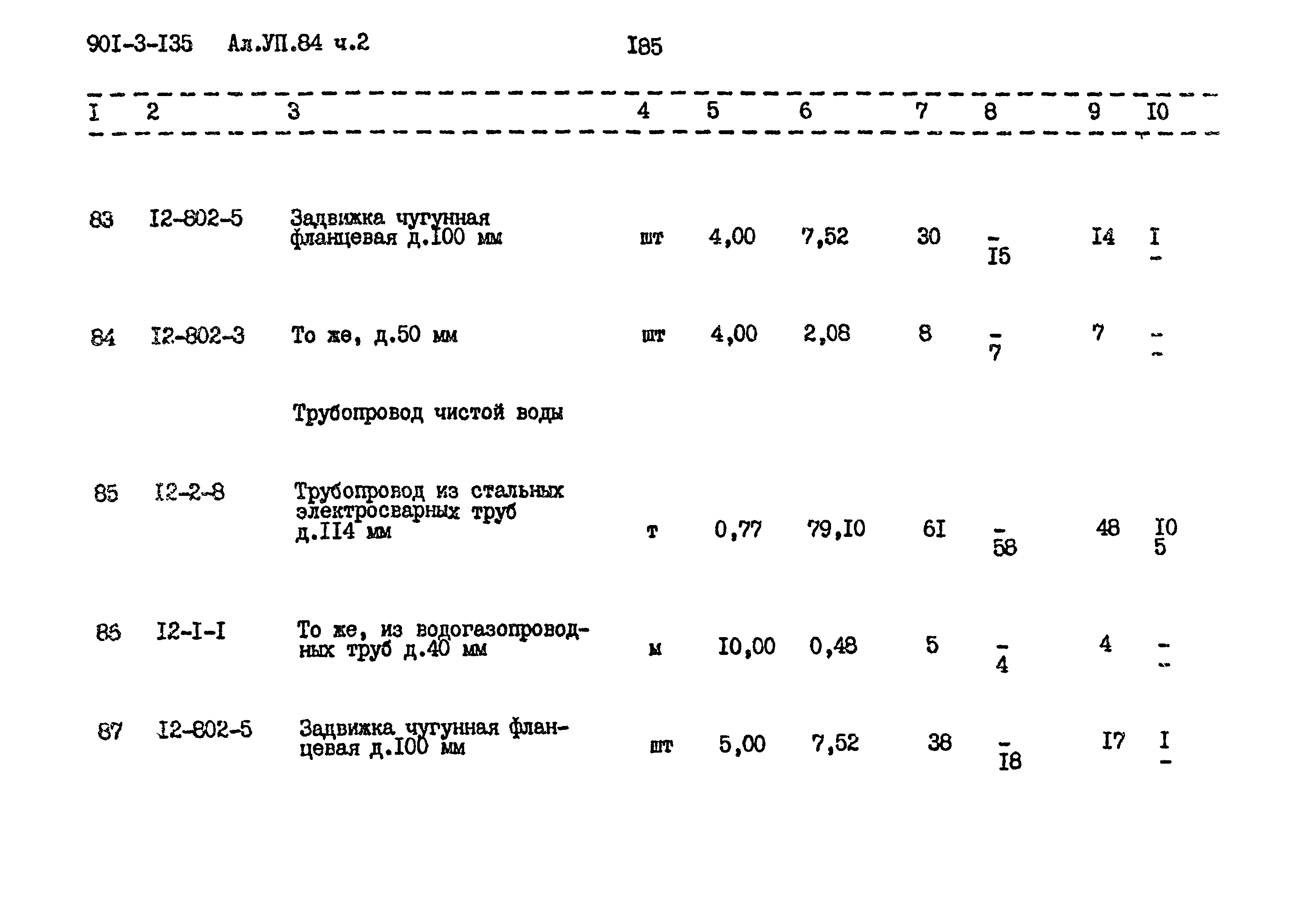 Типовой проект 901-3-135
