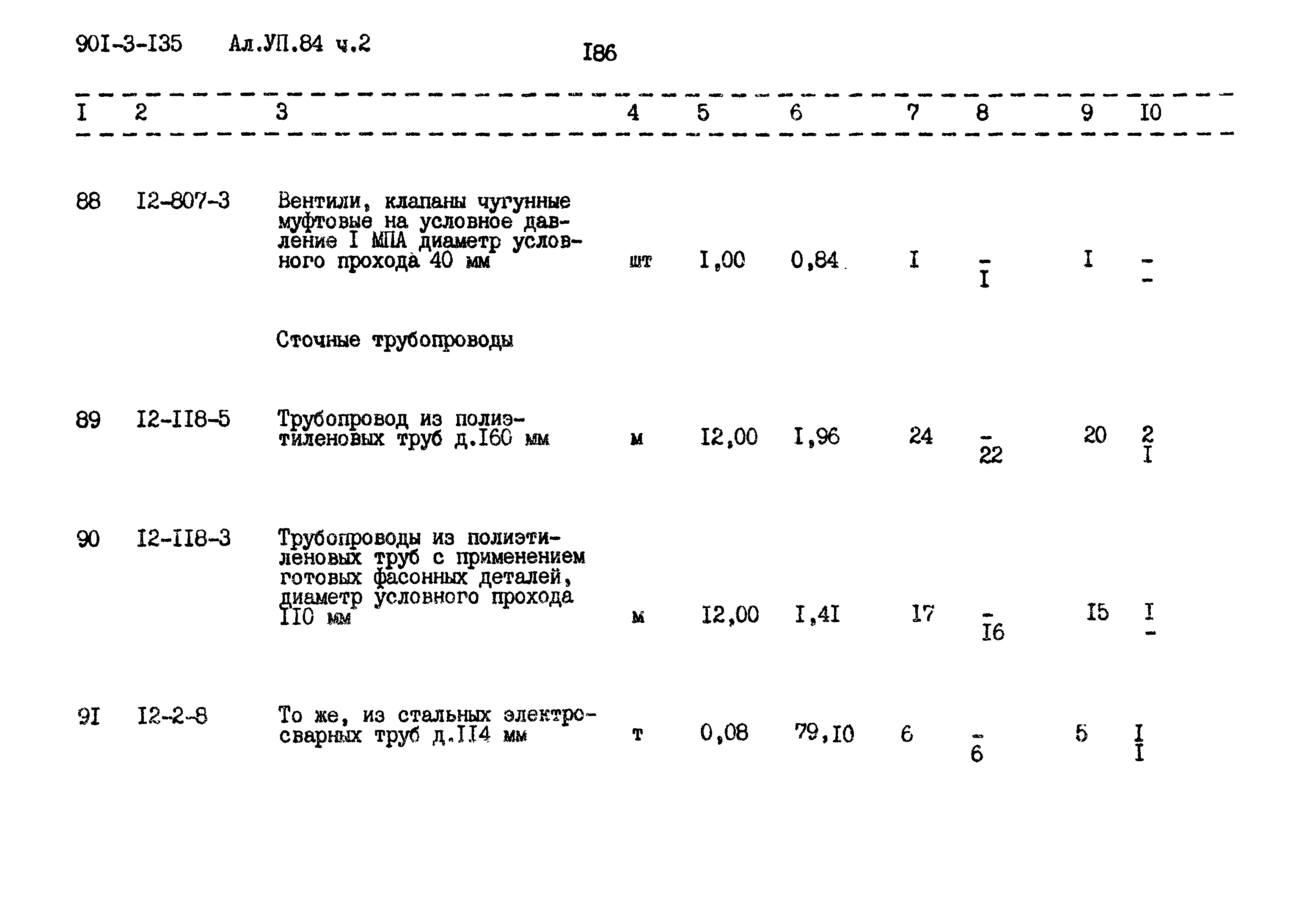 Типовой проект 901-3-135