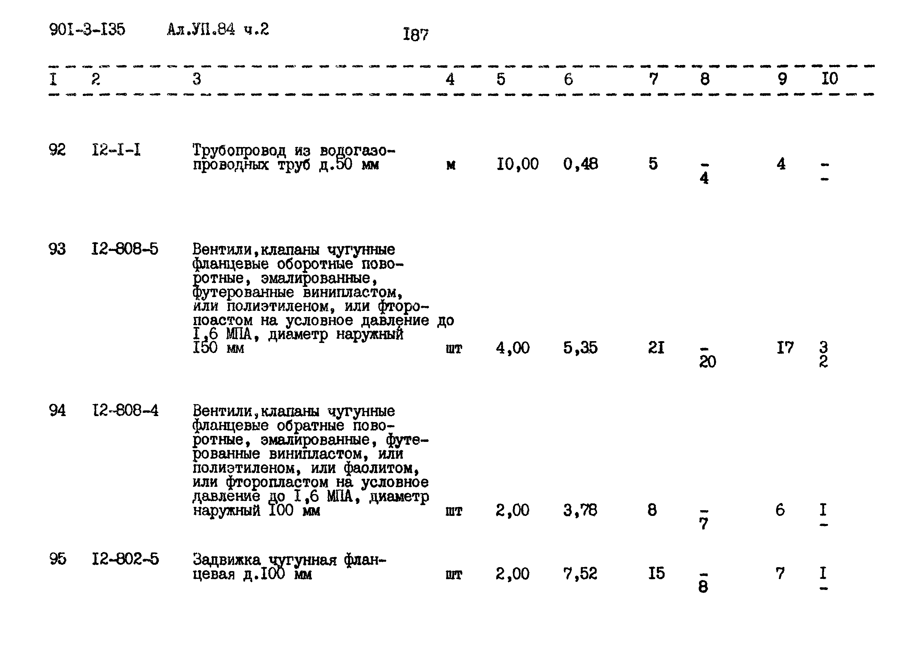 Типовой проект 901-3-135