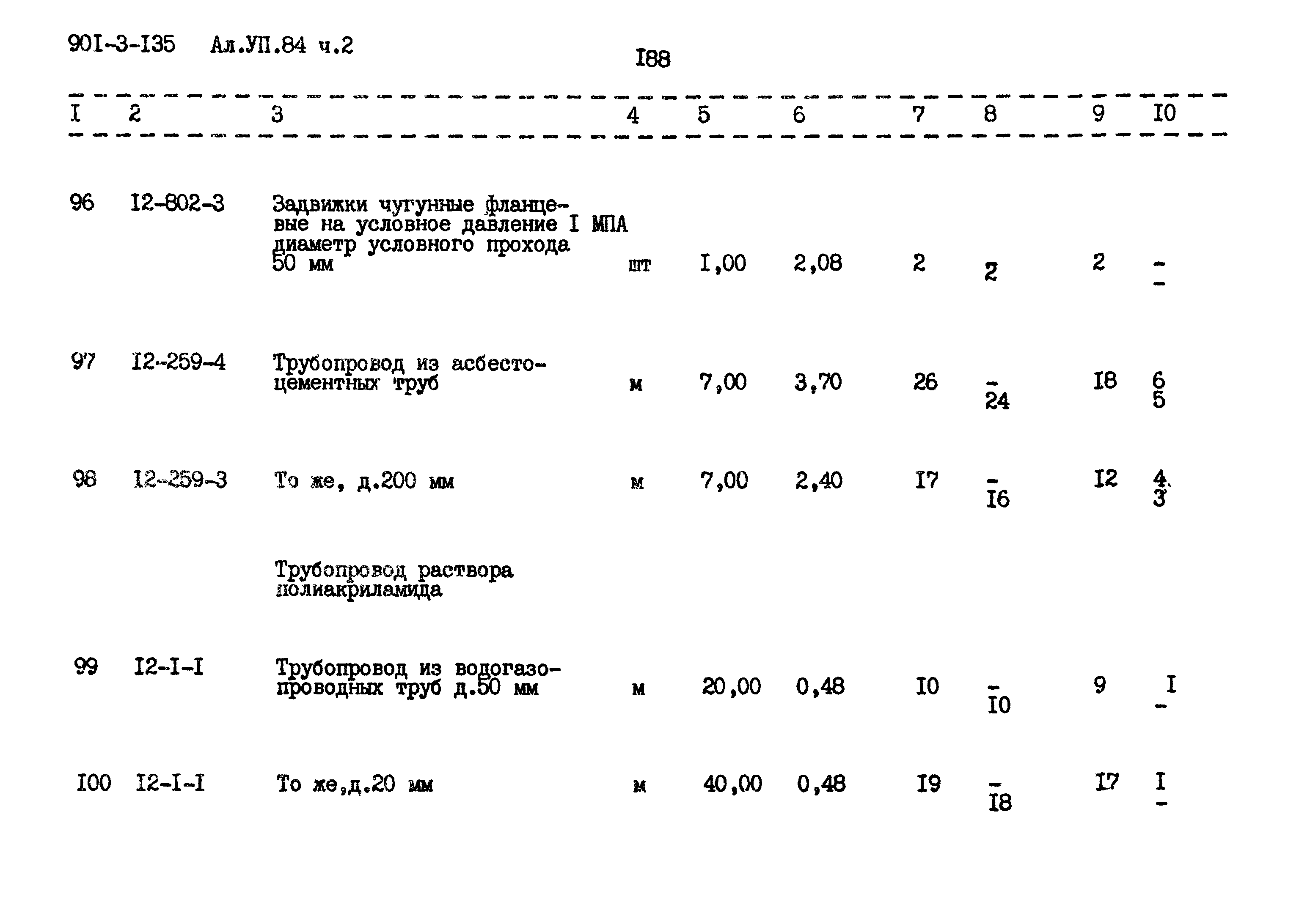 Типовой проект 901-3-135