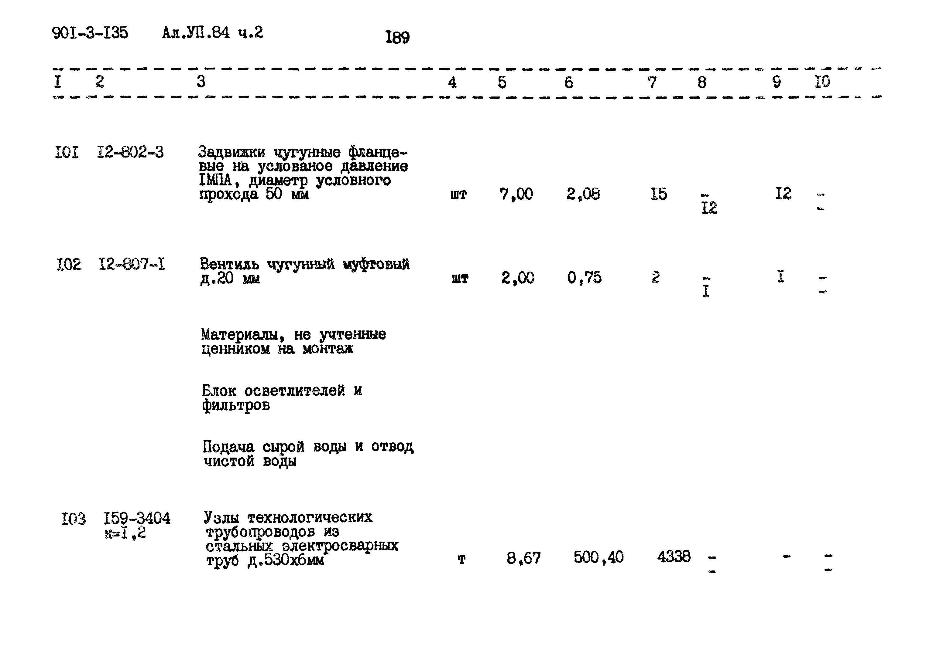 Типовой проект 901-3-135
