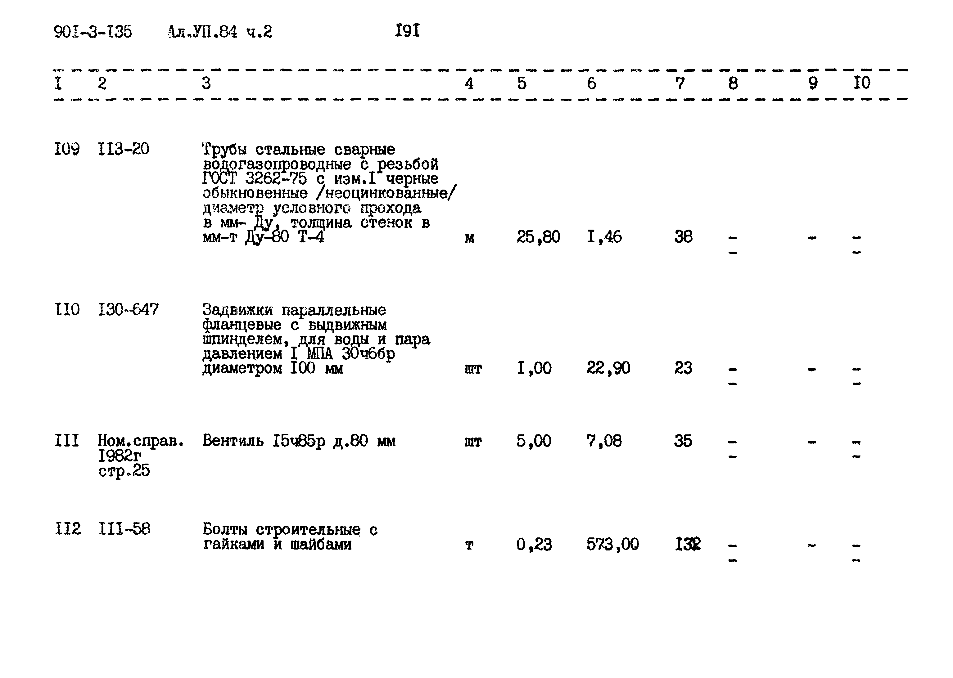 Типовой проект 901-3-135