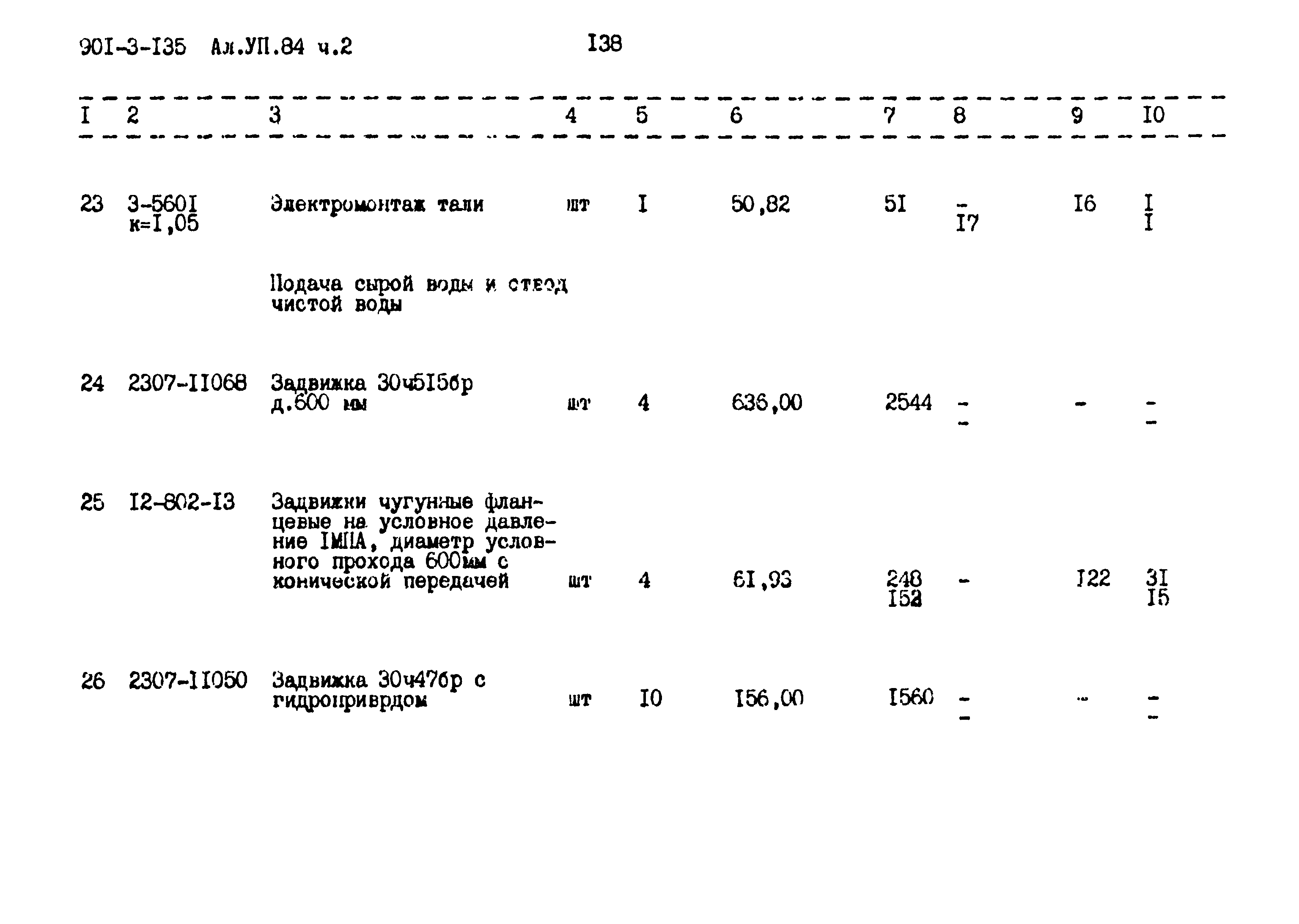Типовой проект 901-3-135