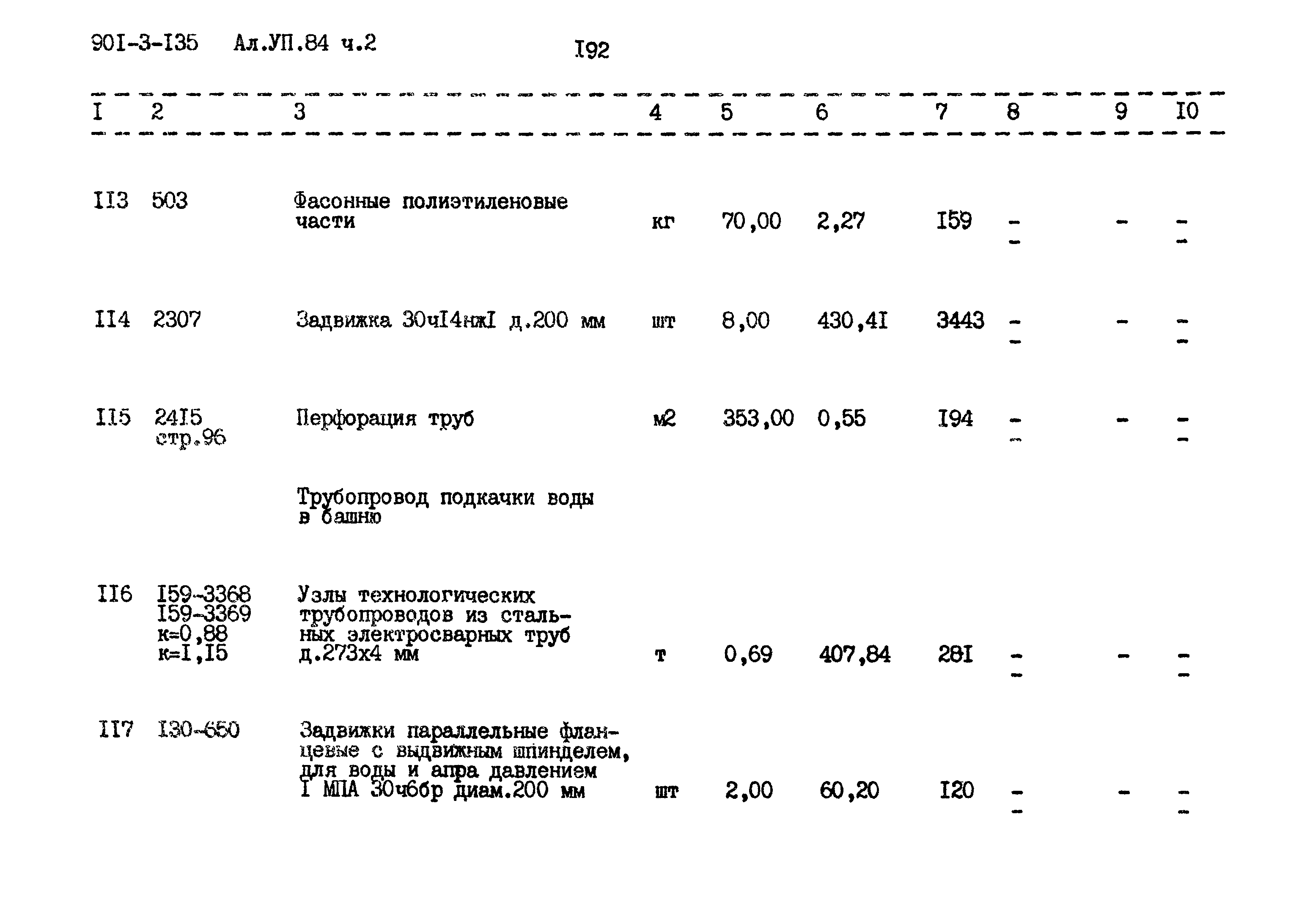 Типовой проект 901-3-135