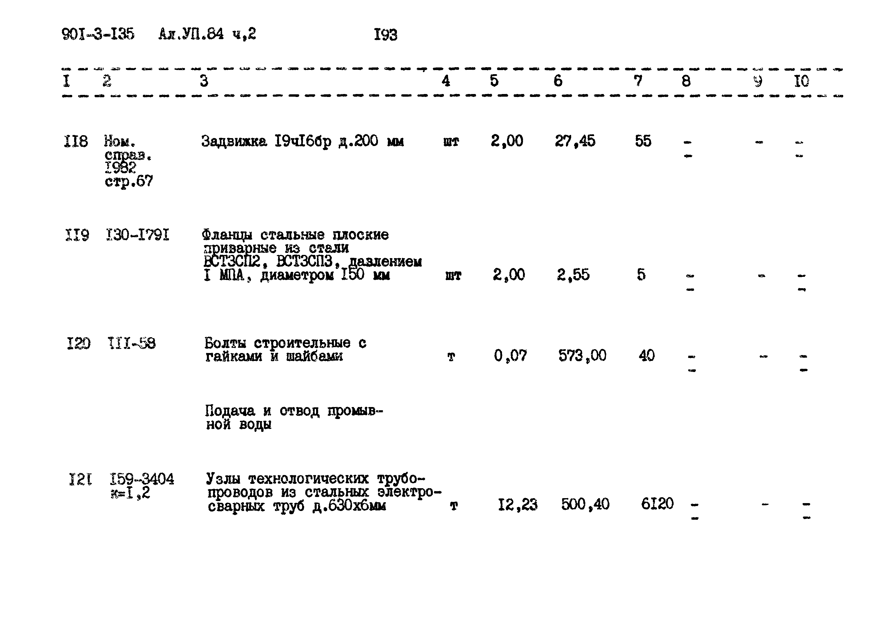Типовой проект 901-3-135