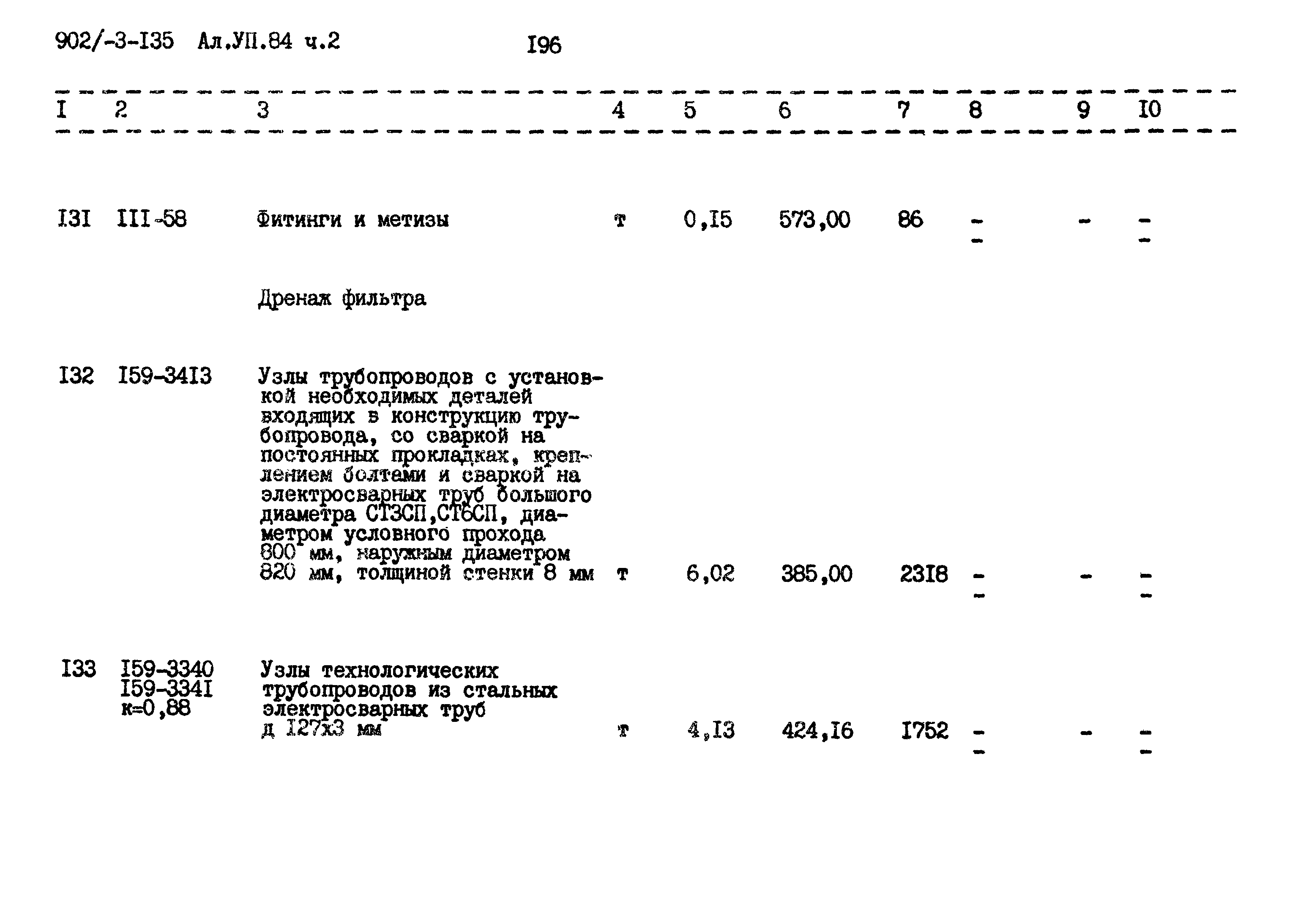 Типовой проект 901-3-135
