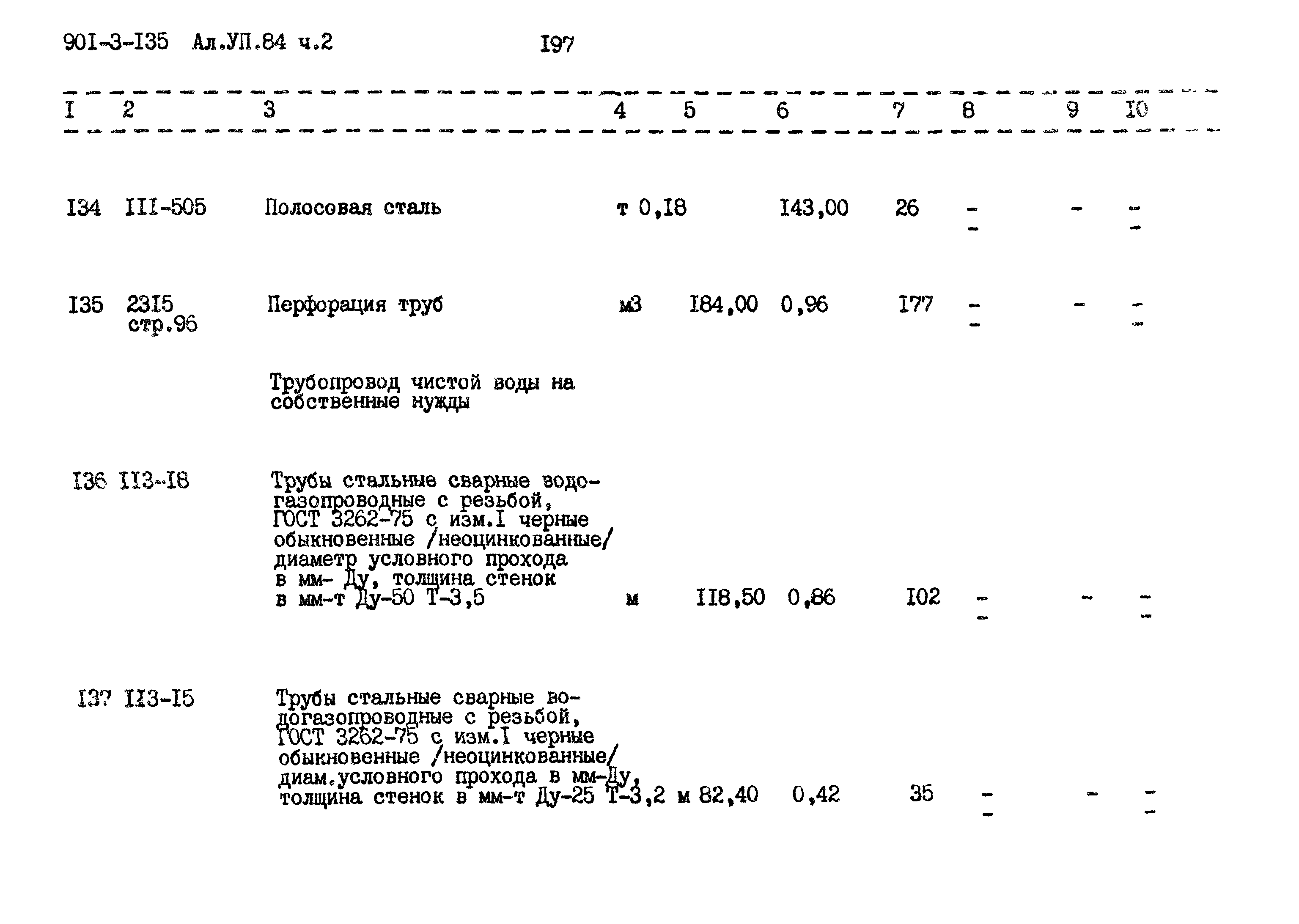 Типовой проект 901-3-135