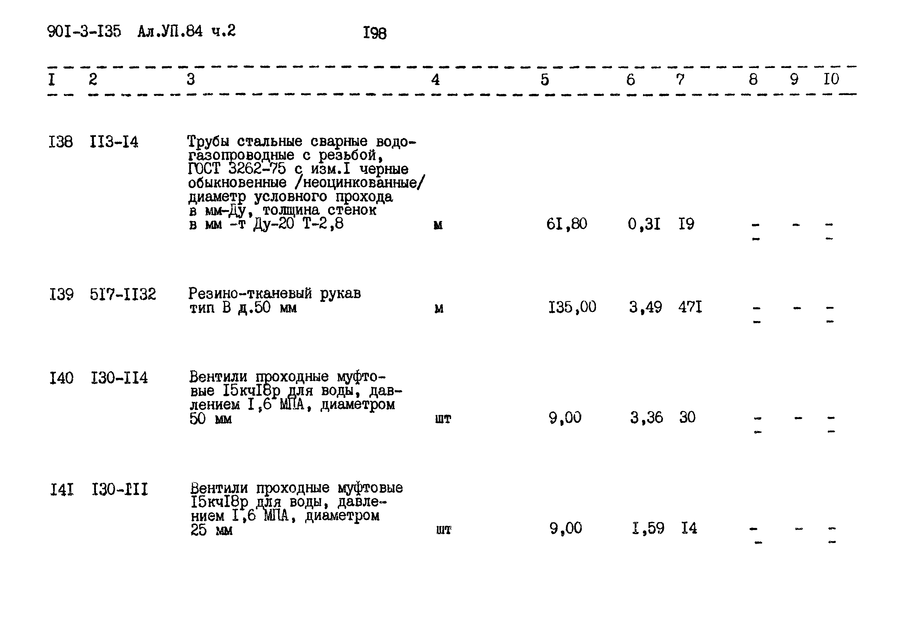 Типовой проект 901-3-135