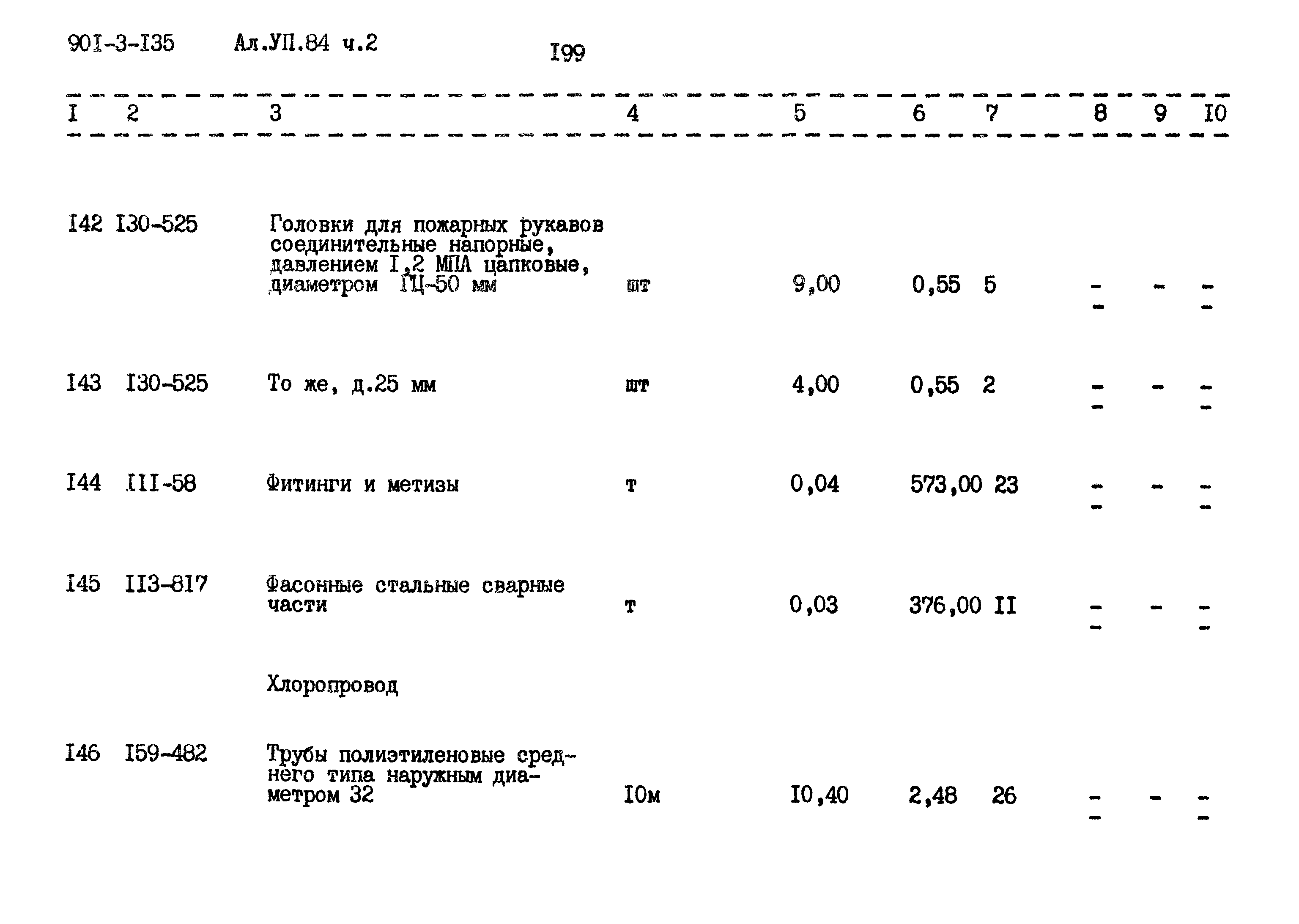 Типовой проект 901-3-135