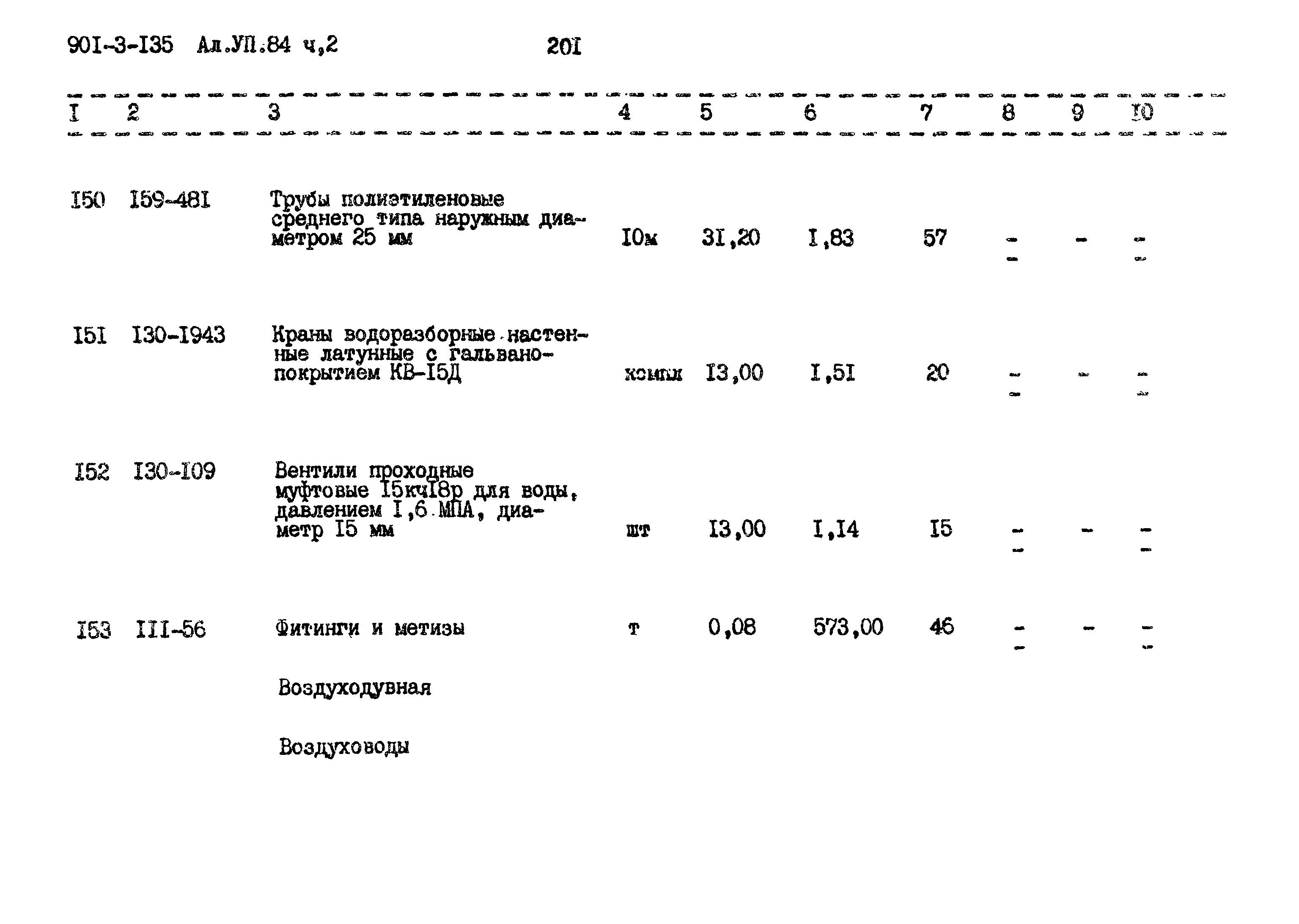 Типовой проект 901-3-135