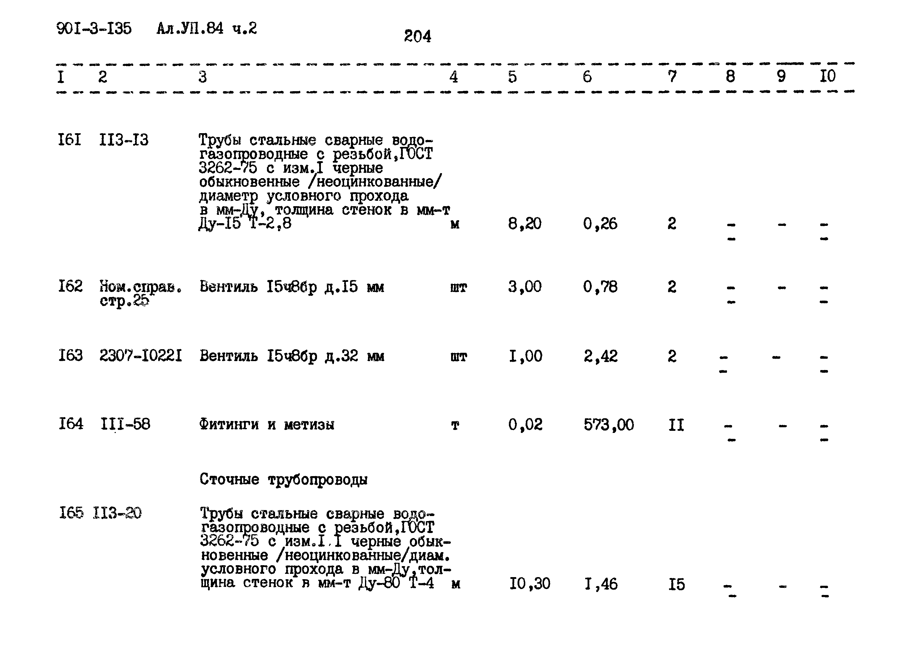 Типовой проект 901-3-135
