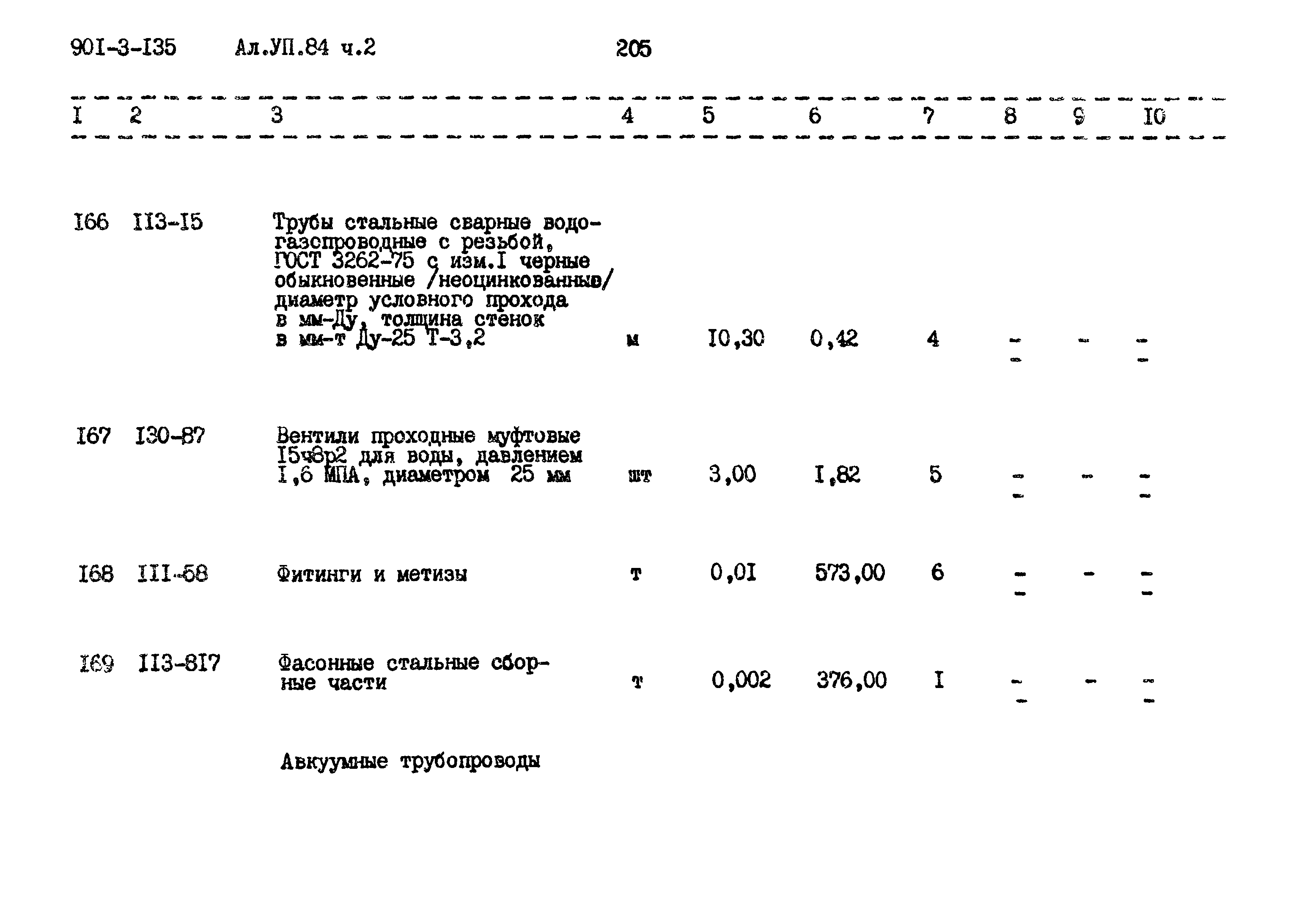 Типовой проект 901-3-135