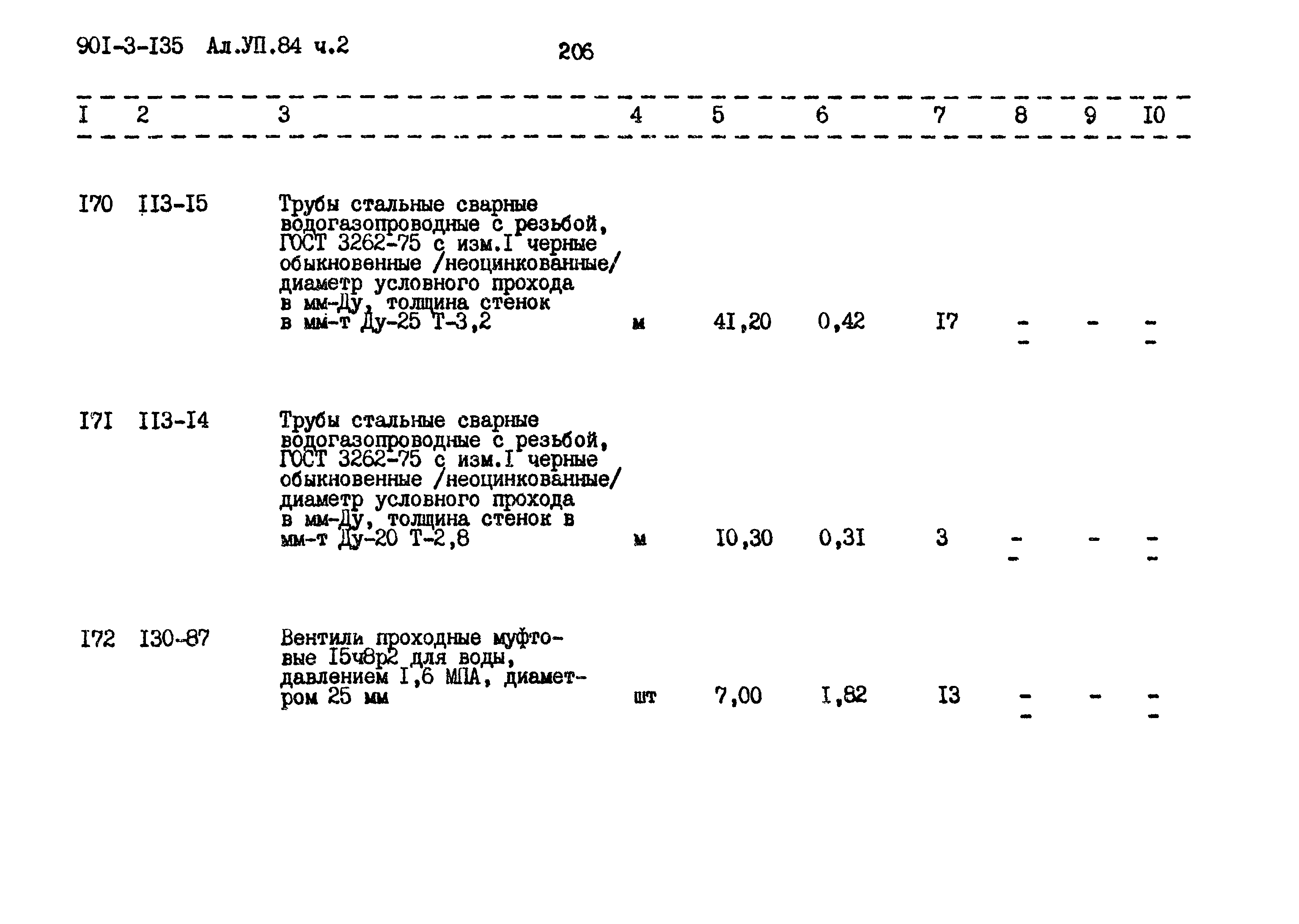 Типовой проект 901-3-135