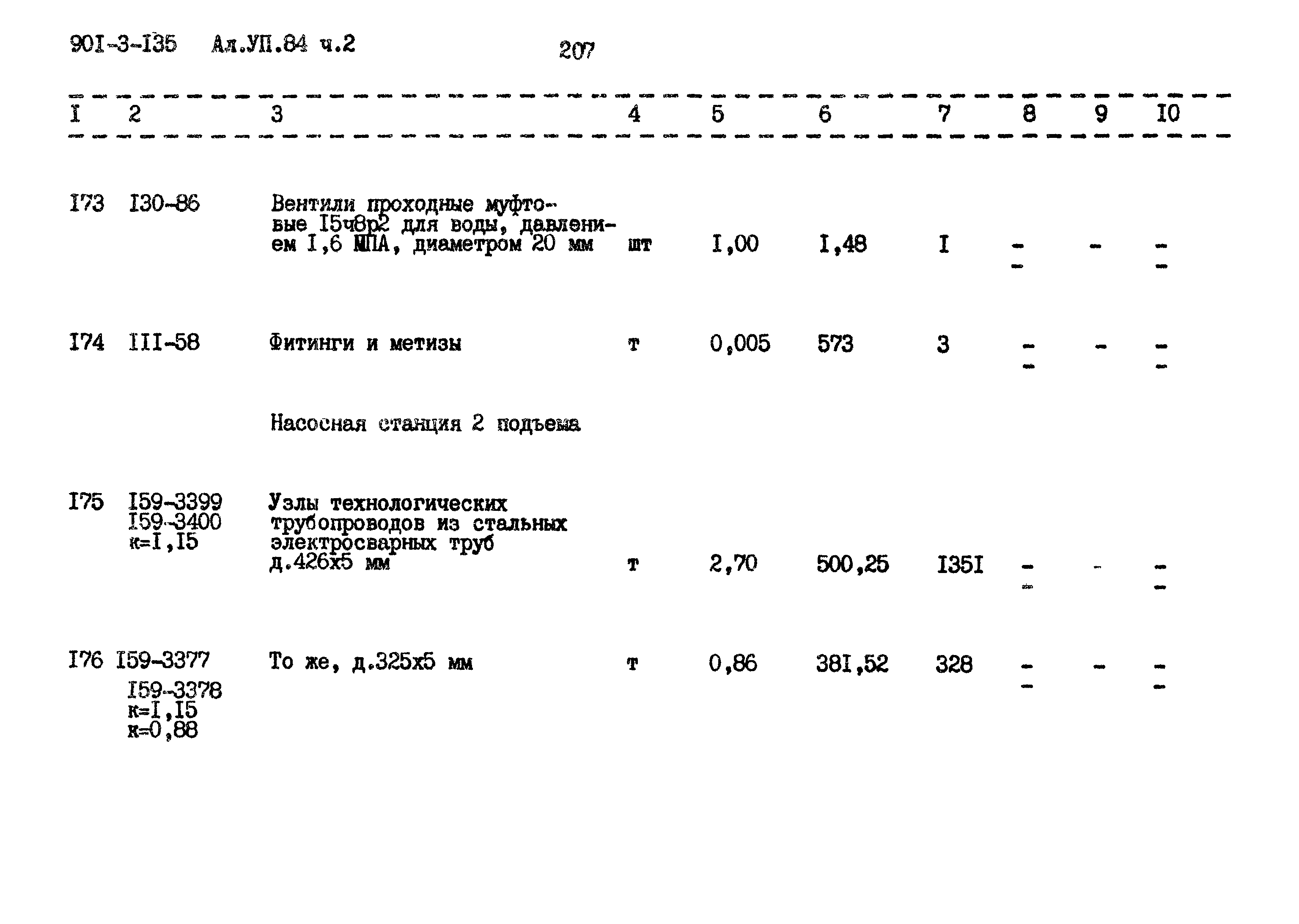 Типовой проект 901-3-135