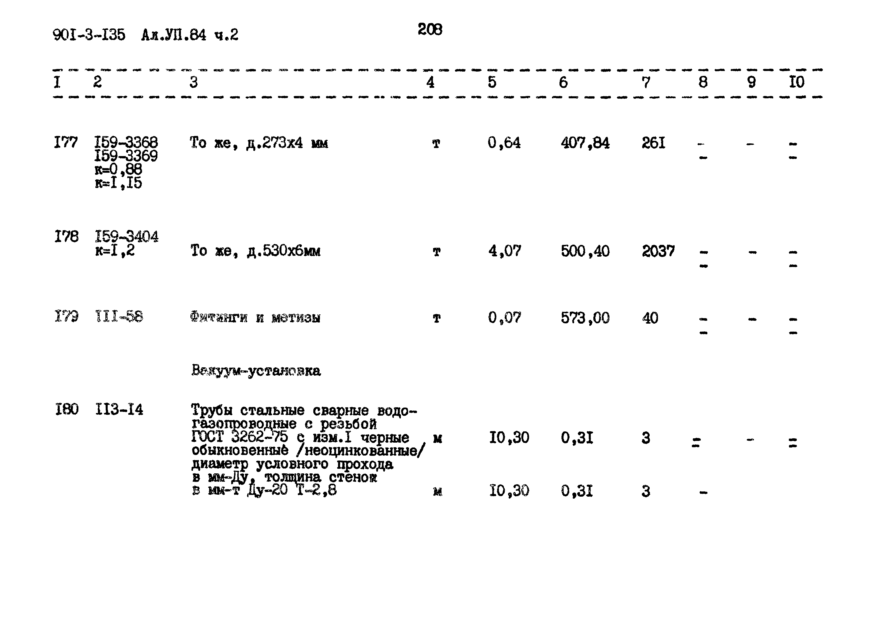 Типовой проект 901-3-135