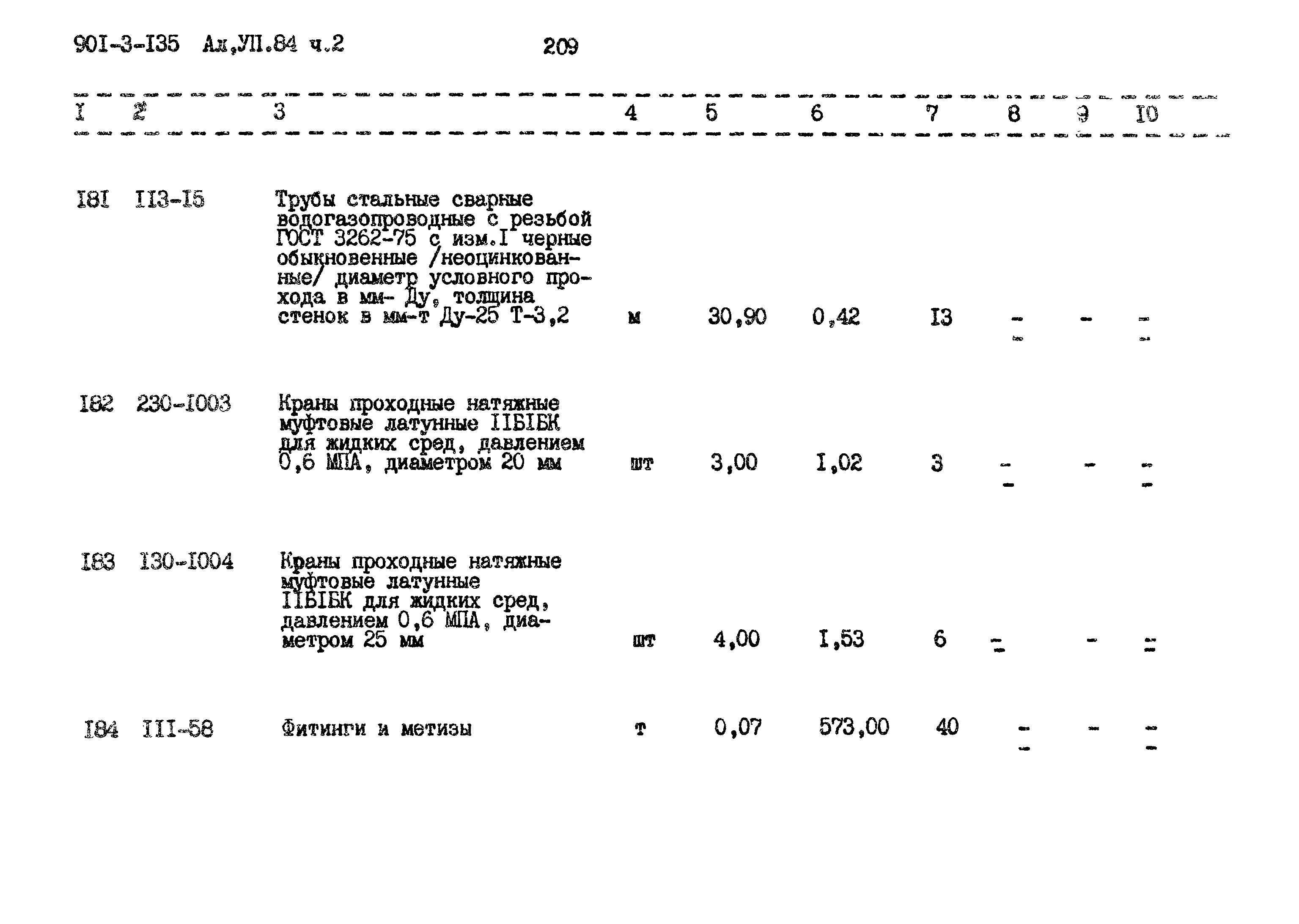 Типовой проект 901-3-135