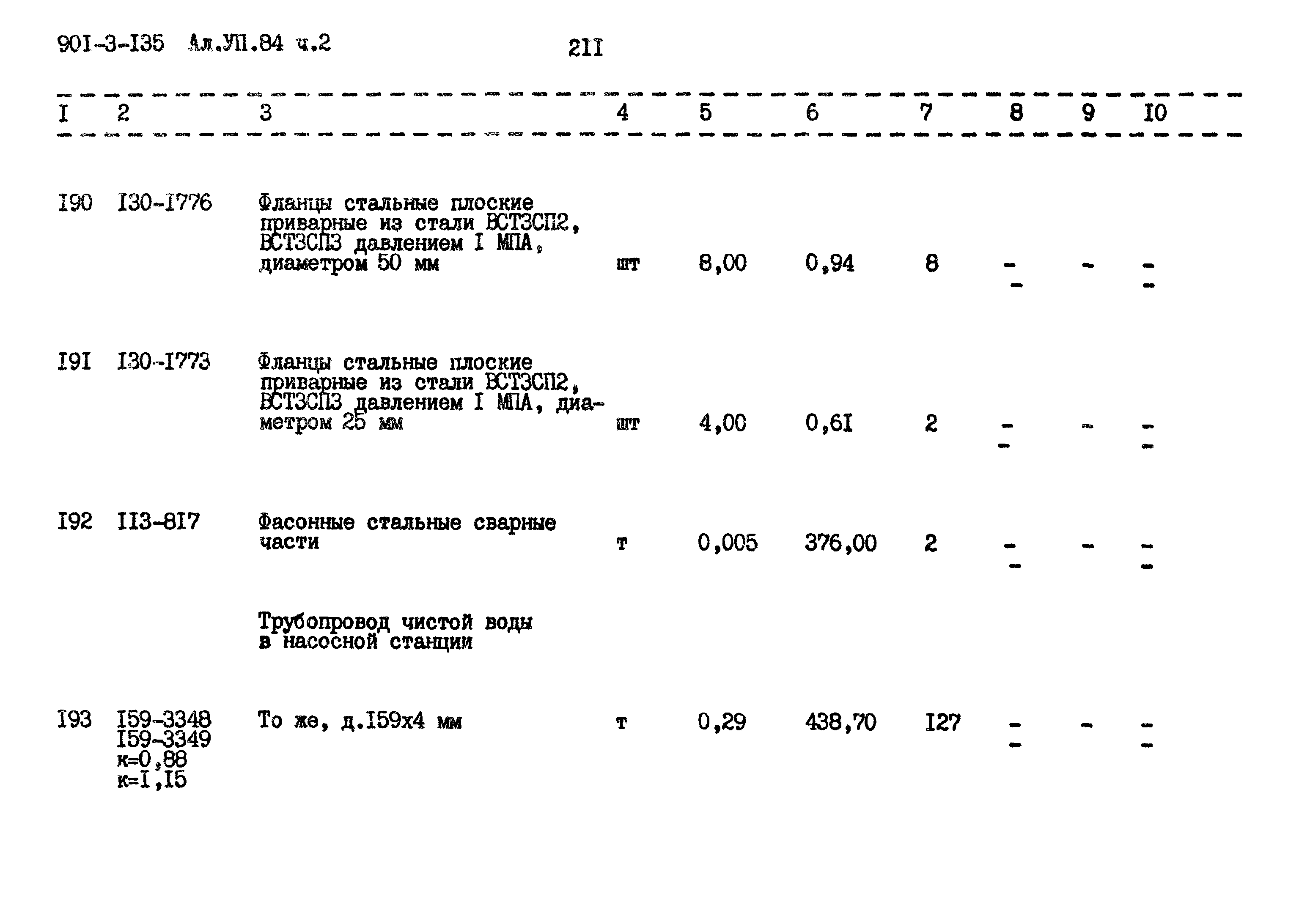 Типовой проект 901-3-135
