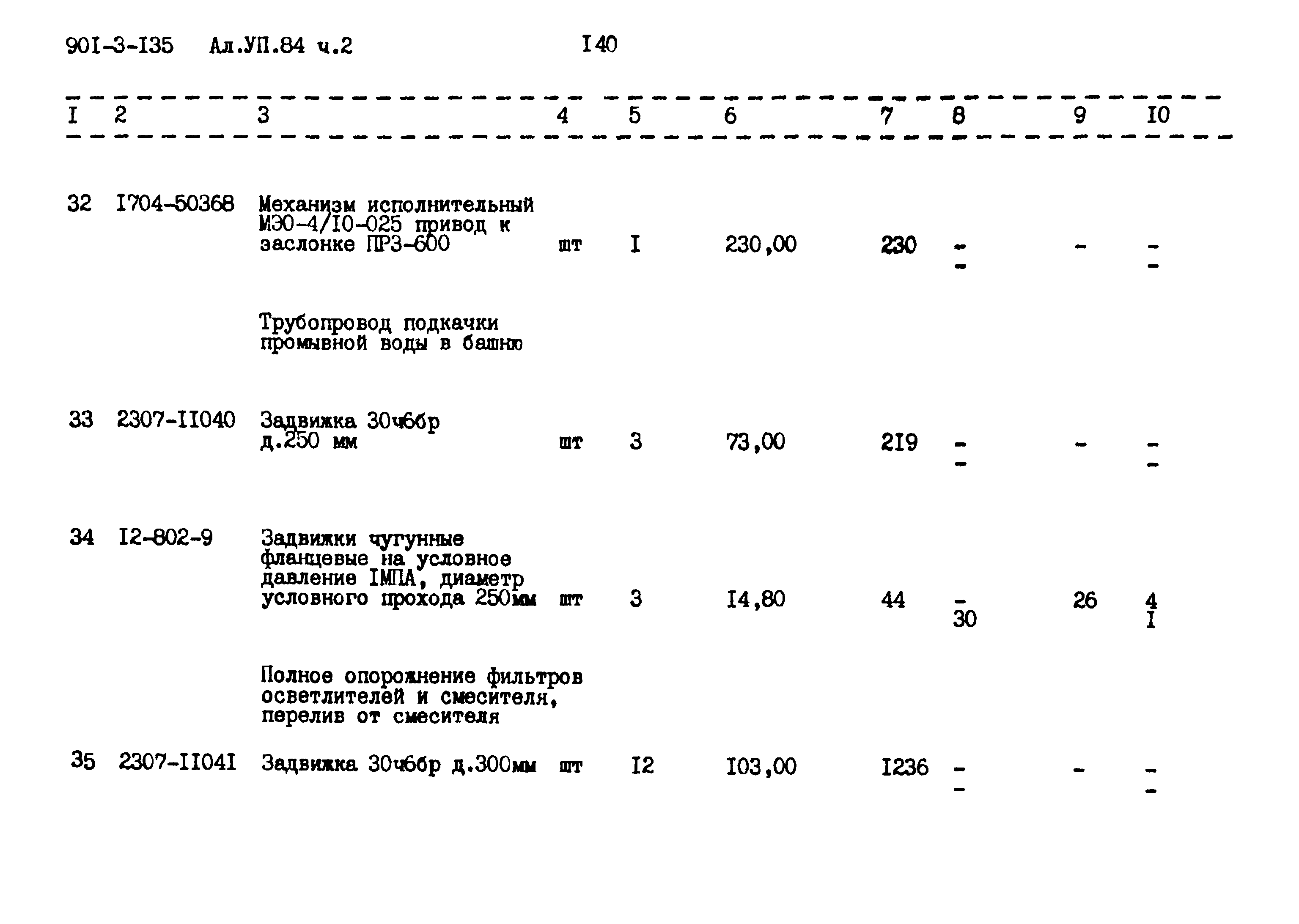 Типовой проект 901-3-135