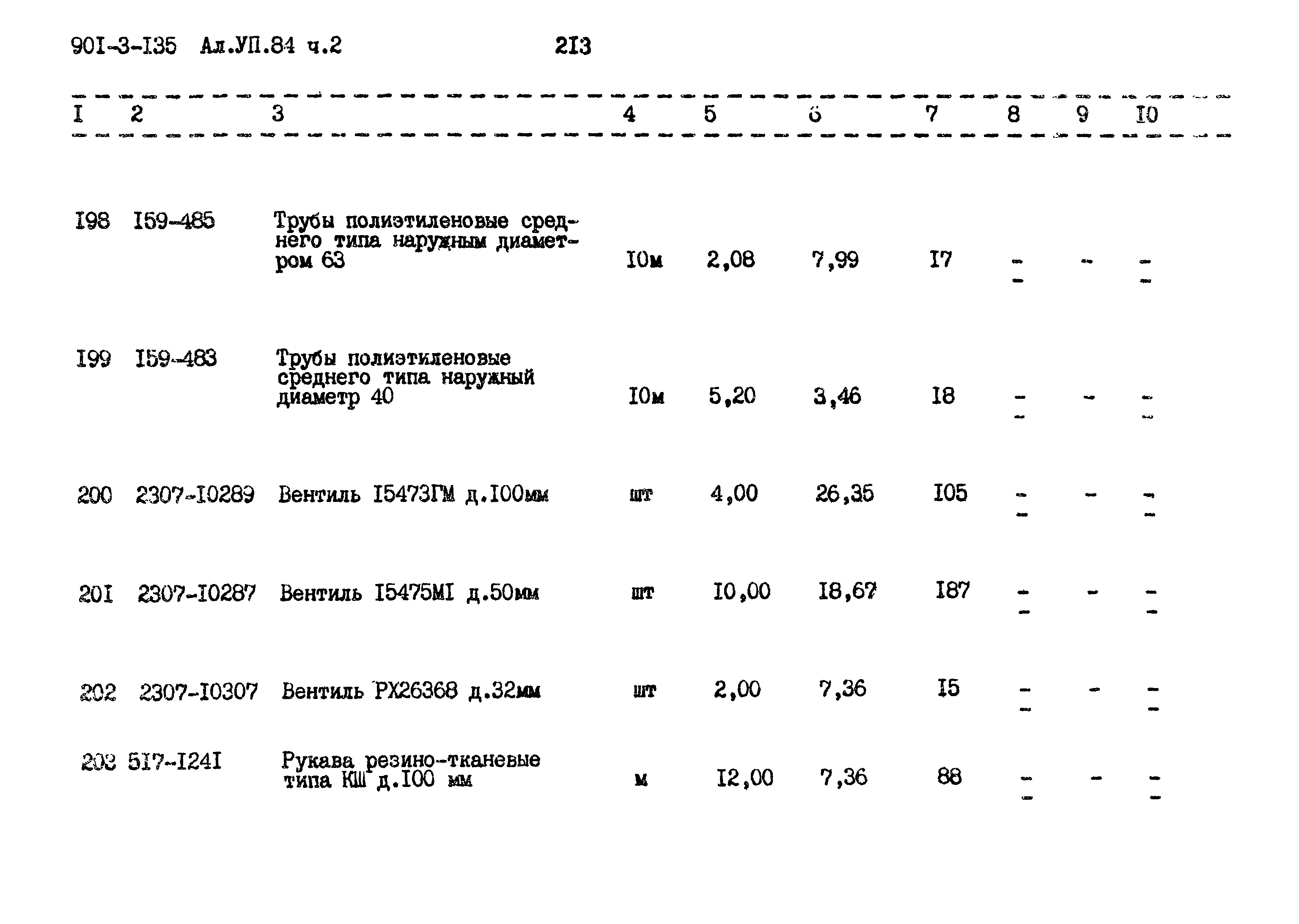 Типовой проект 901-3-135