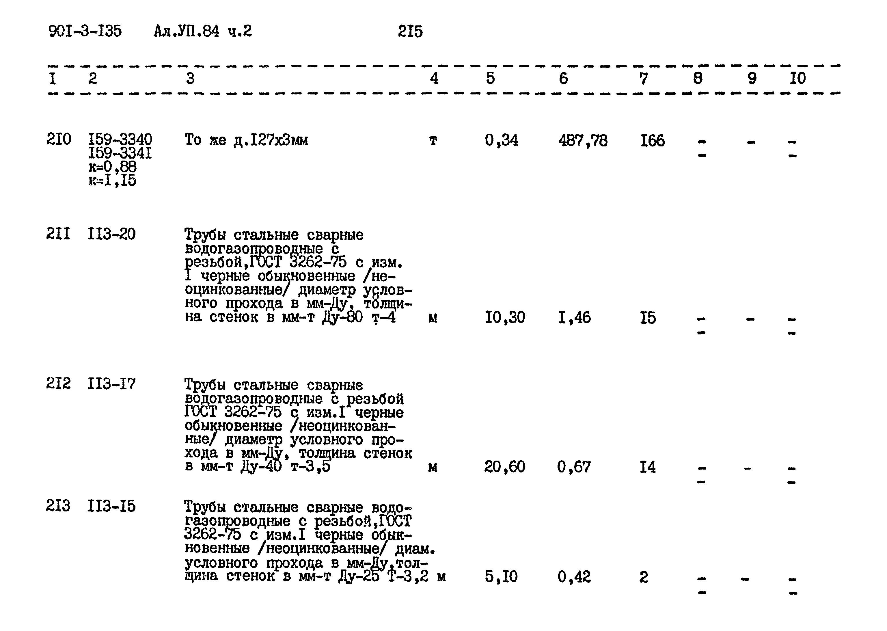Типовой проект 901-3-135