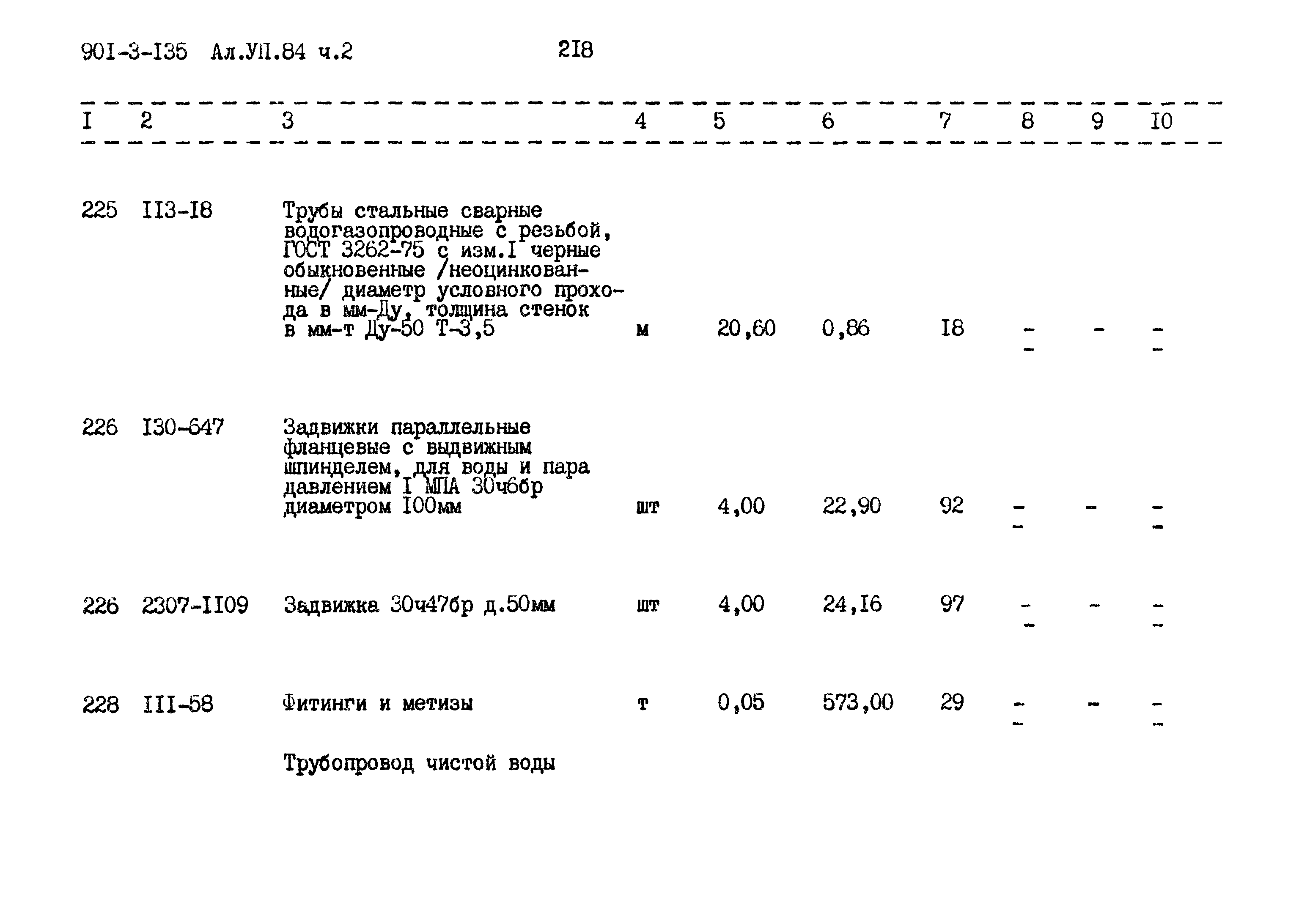 Типовой проект 901-3-135