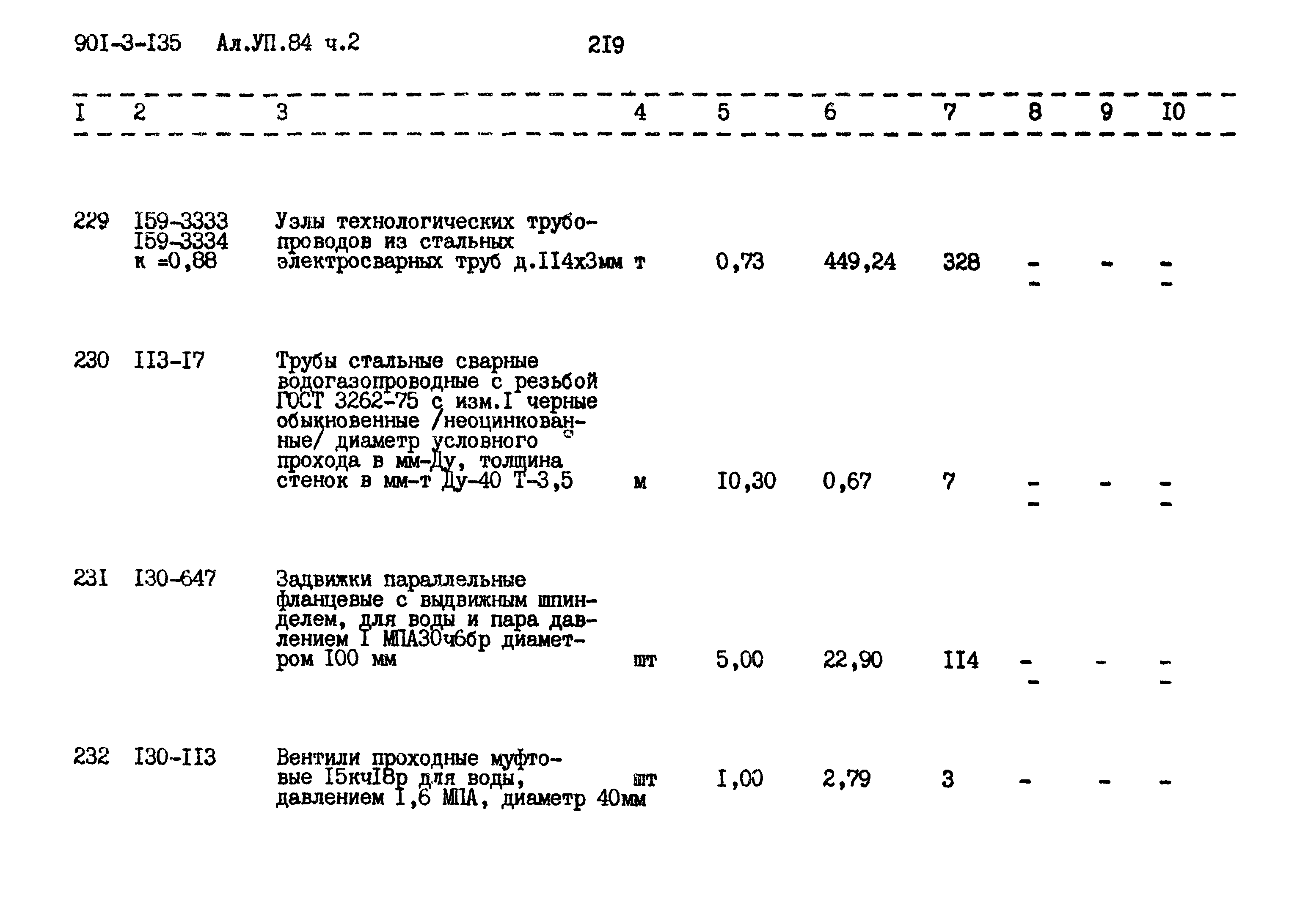 Типовой проект 901-3-135