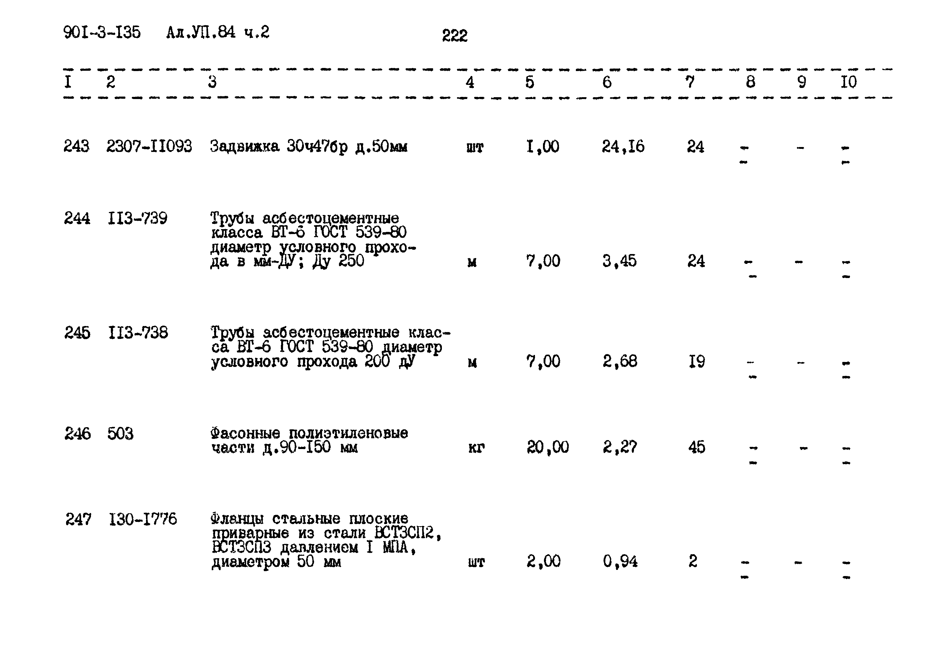 Типовой проект 901-3-135