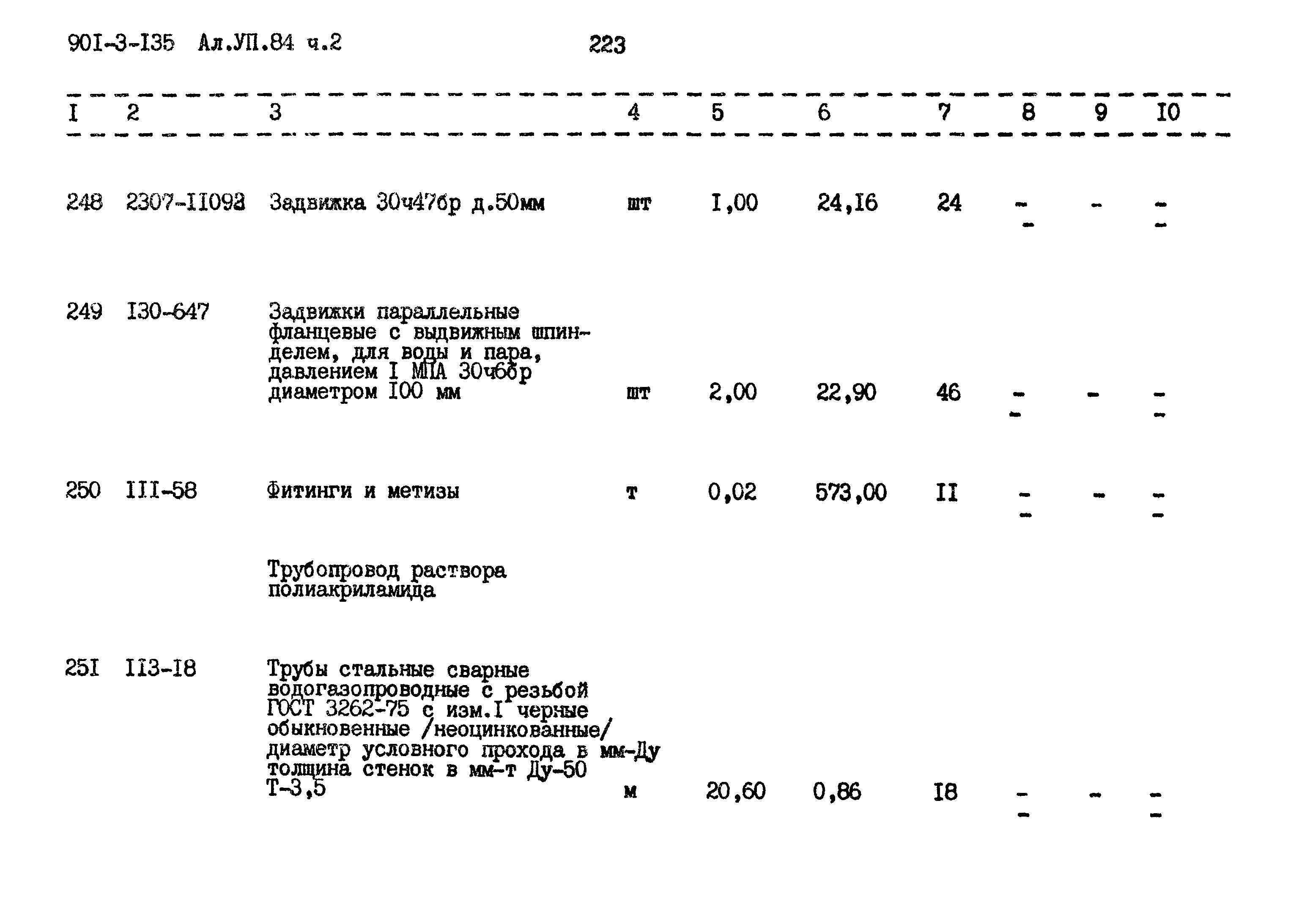 Типовой проект 901-3-135