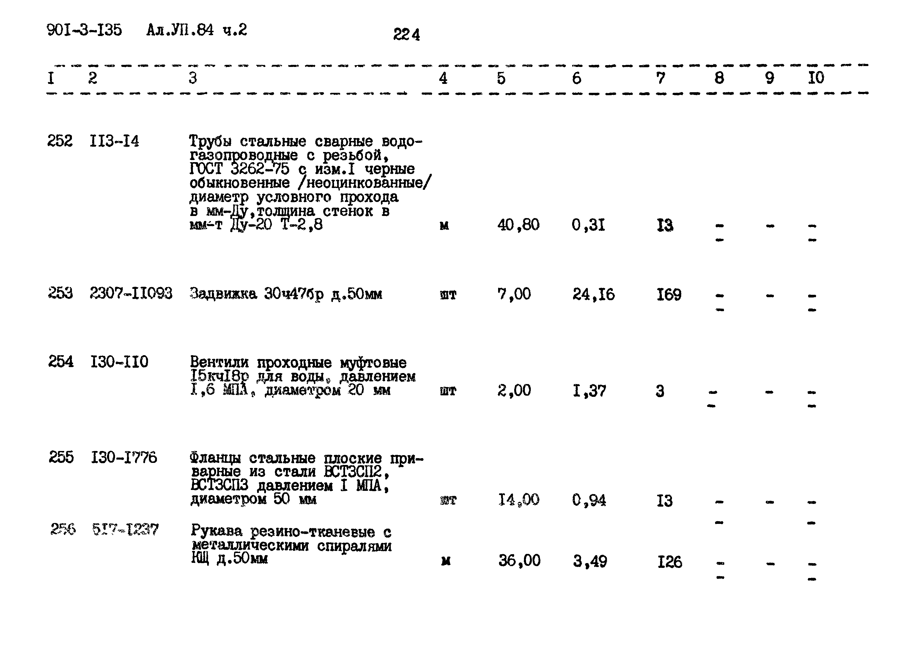 Типовой проект 901-3-135