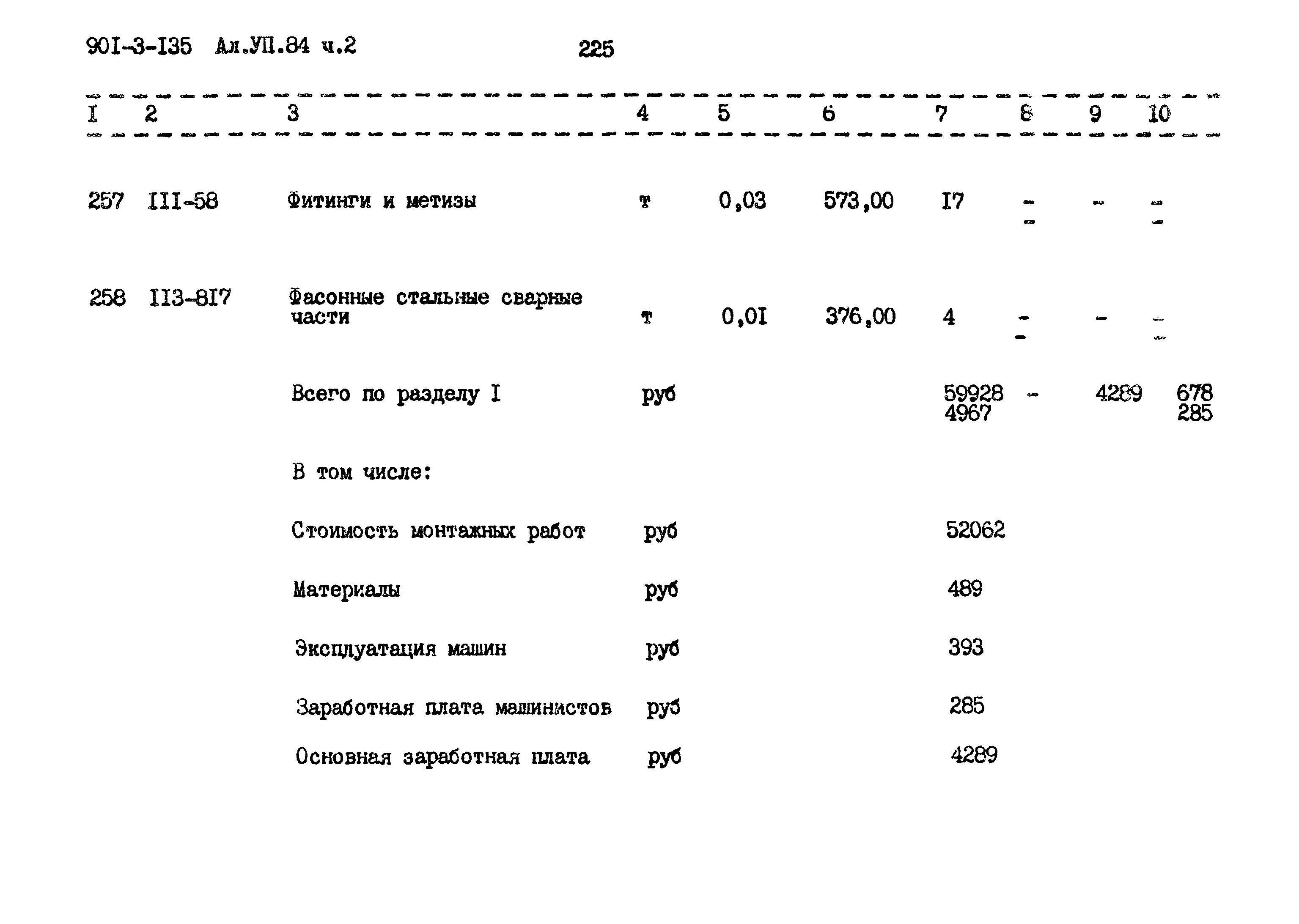 Типовой проект 901-3-135