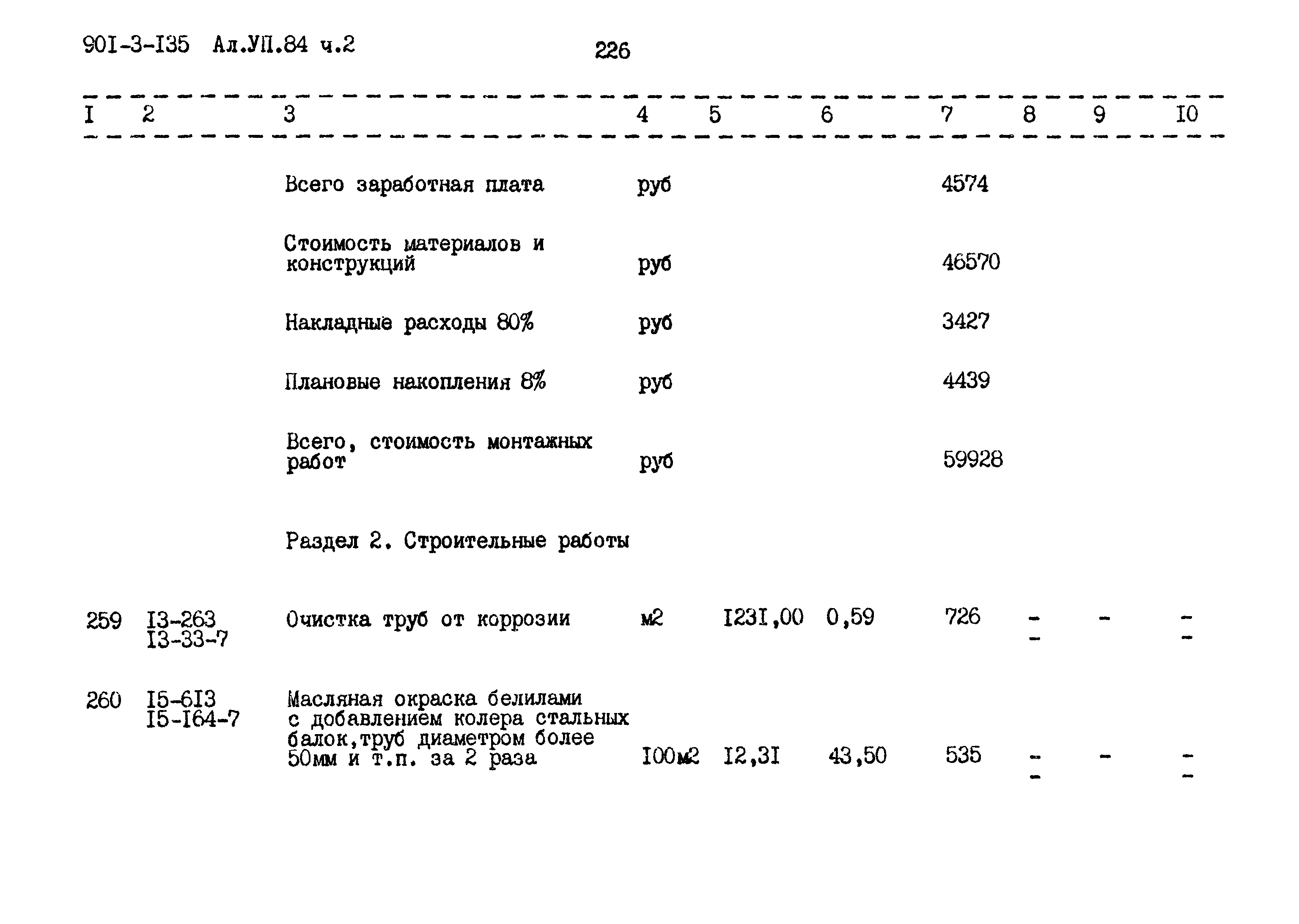 Типовой проект 901-3-135