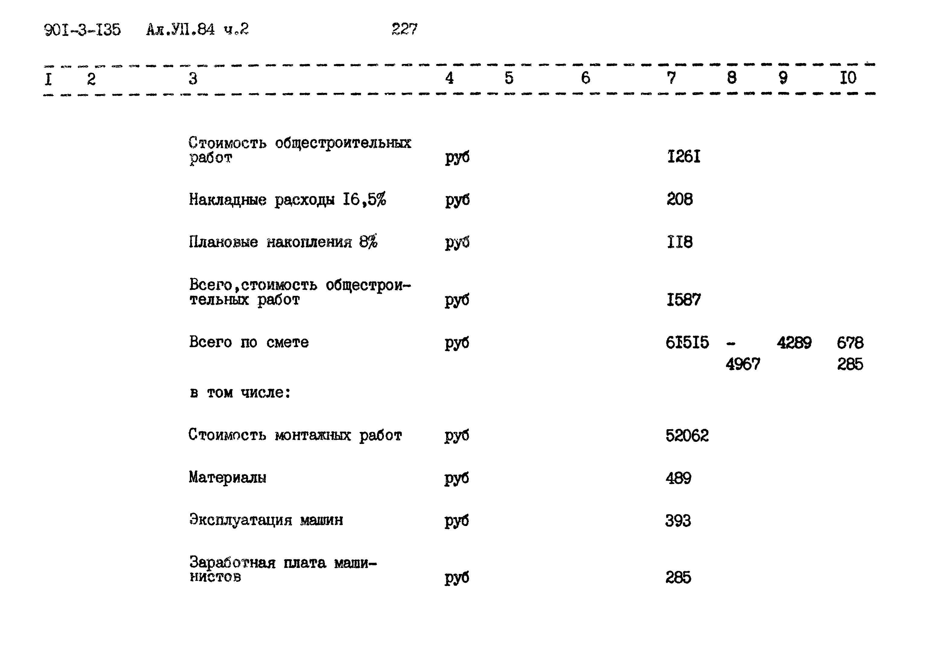 Типовой проект 901-3-135