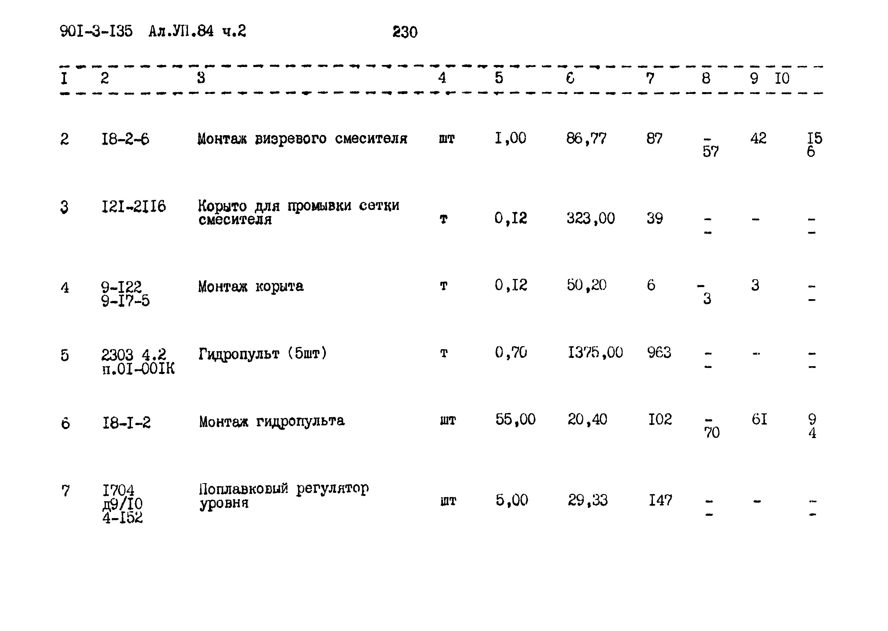 Типовой проект 901-3-135