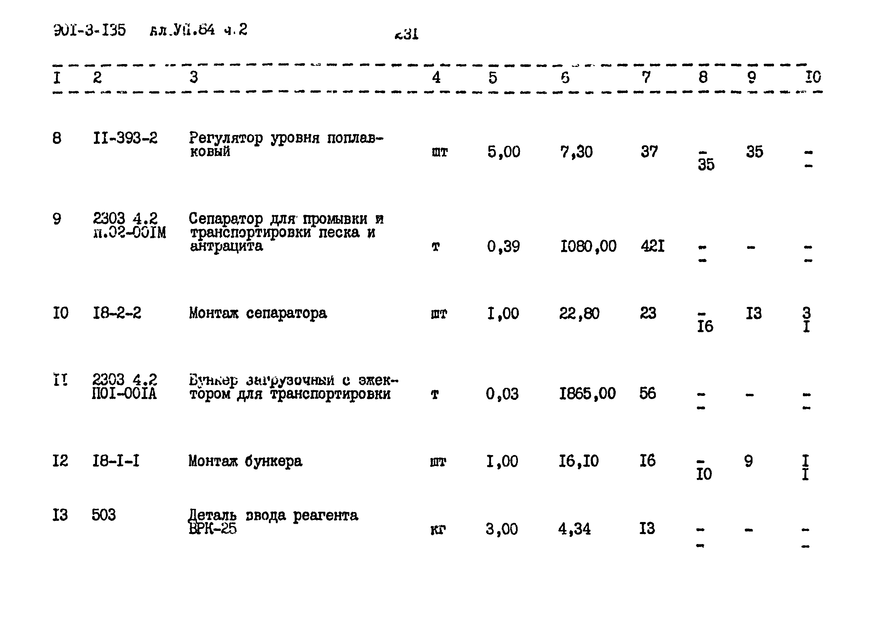 Типовой проект 901-3-135