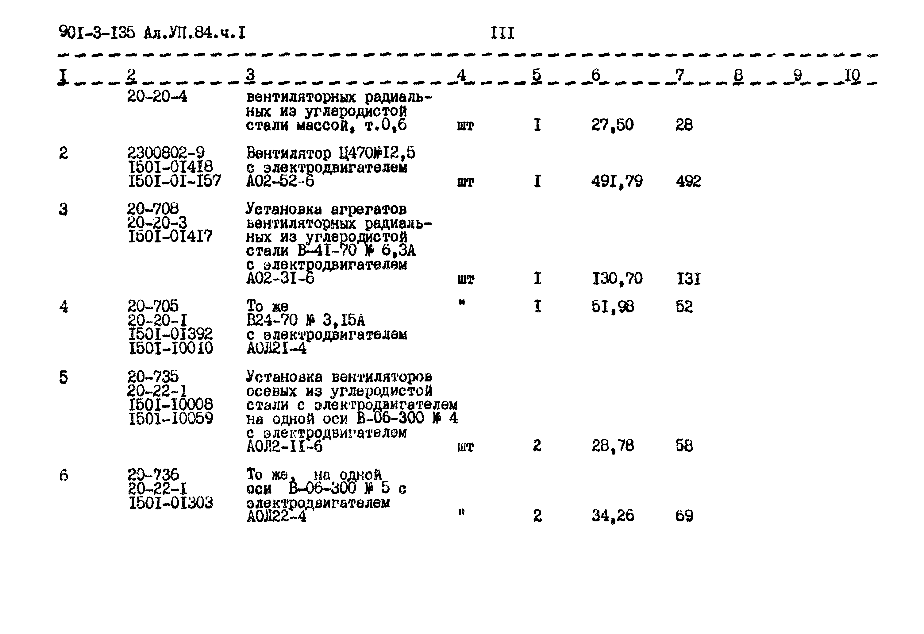 Типовой проект 901-3-135