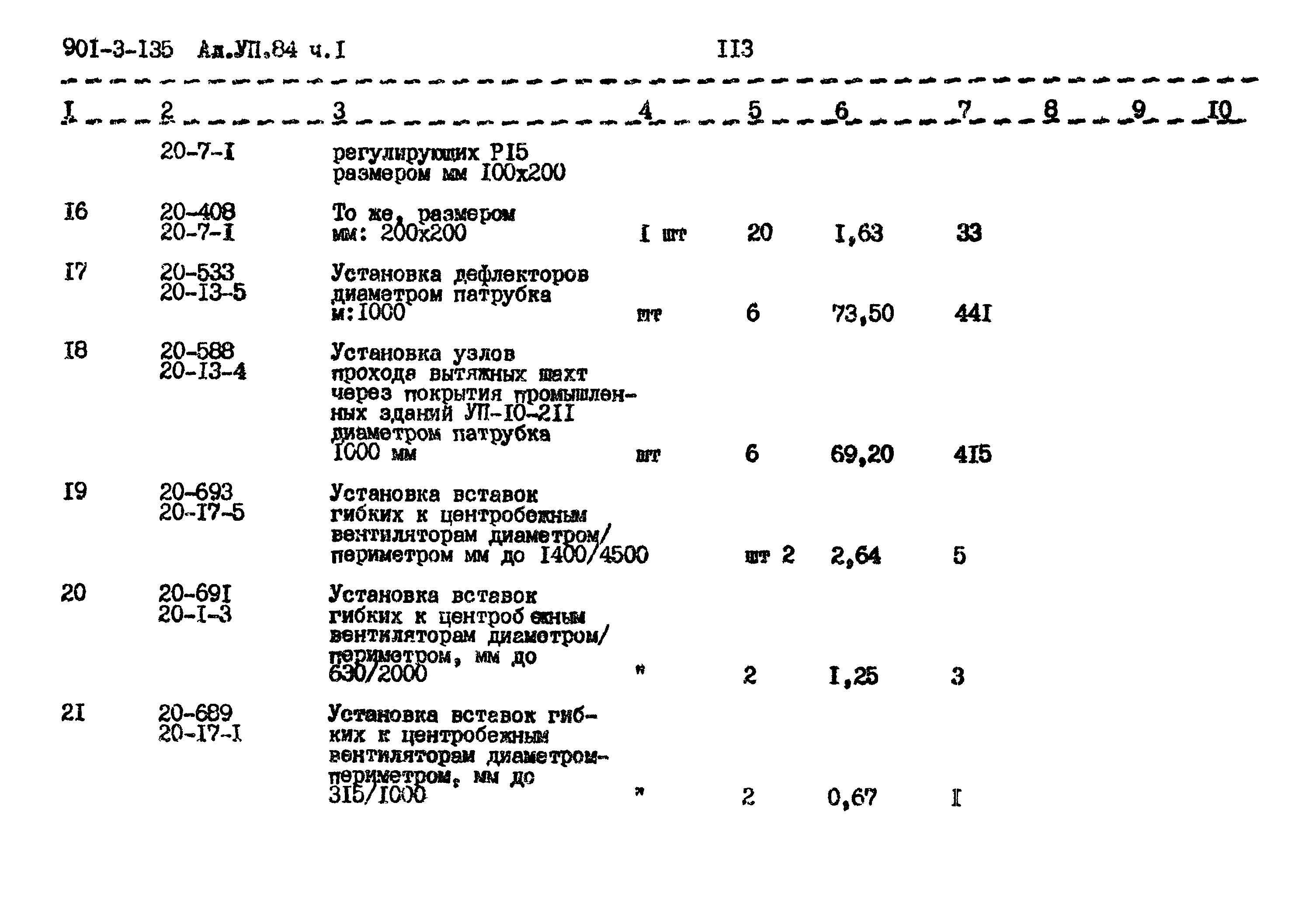 Типовой проект 901-3-135