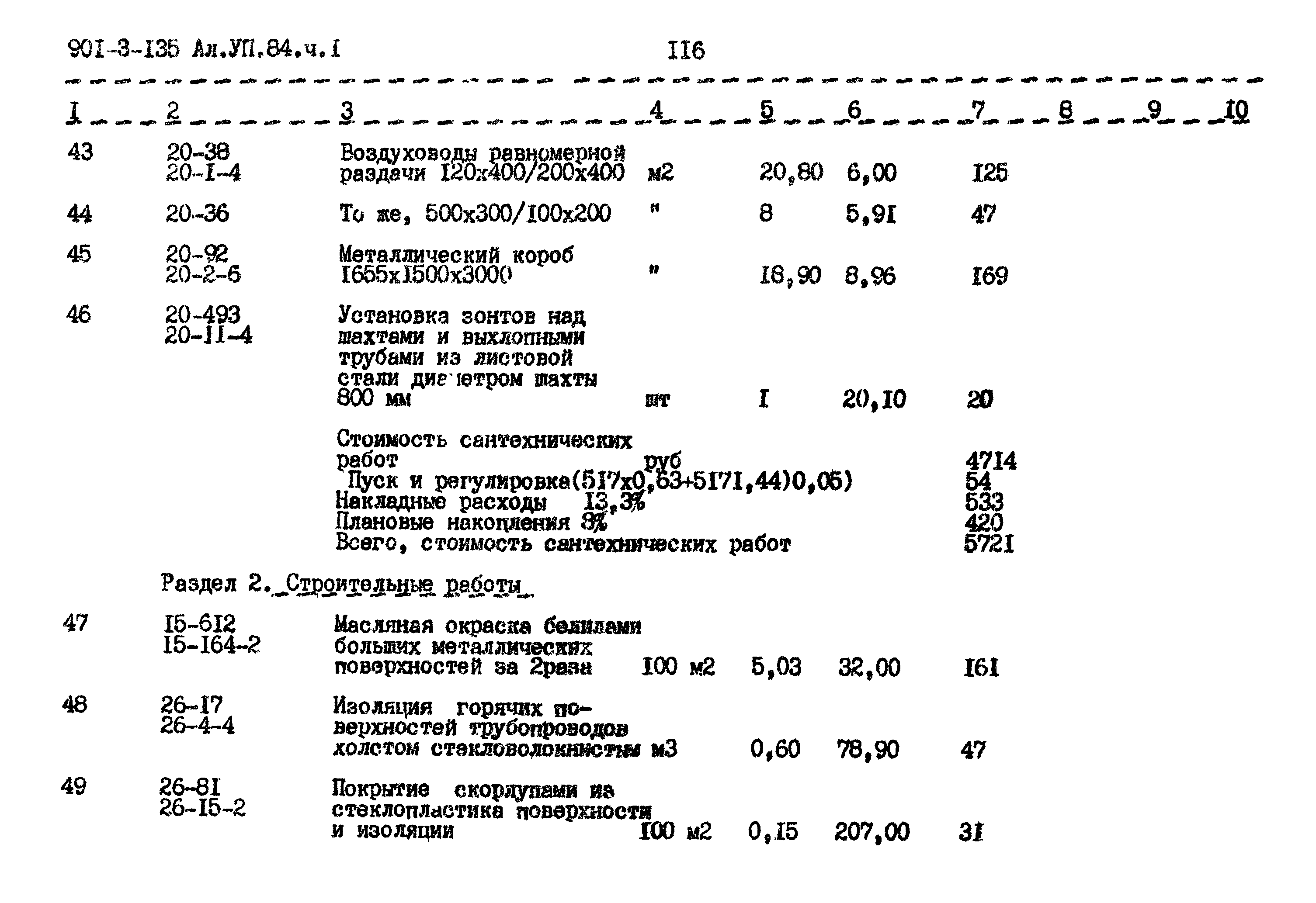 Типовой проект 901-3-135