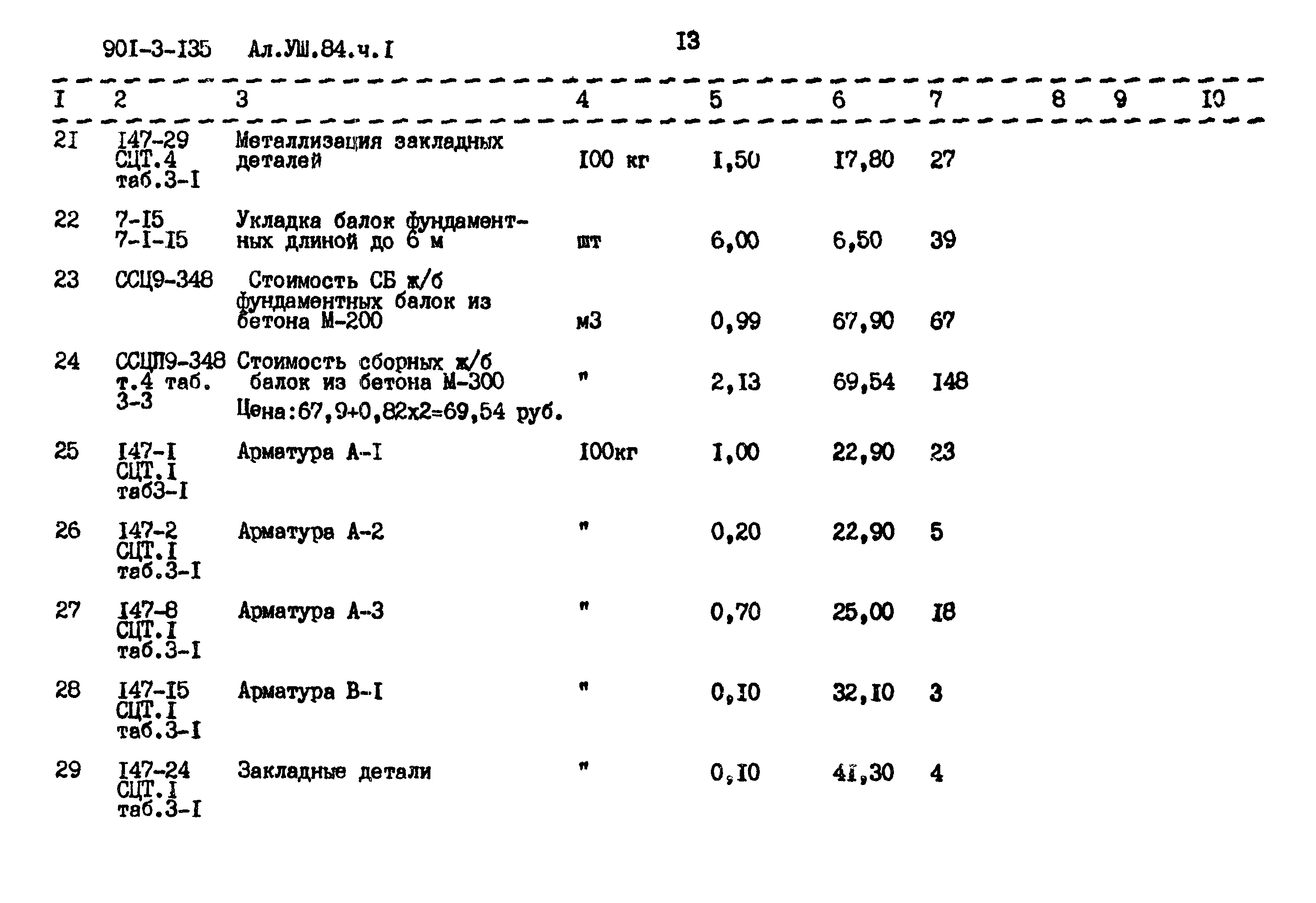 Типовой проект 901-3-135