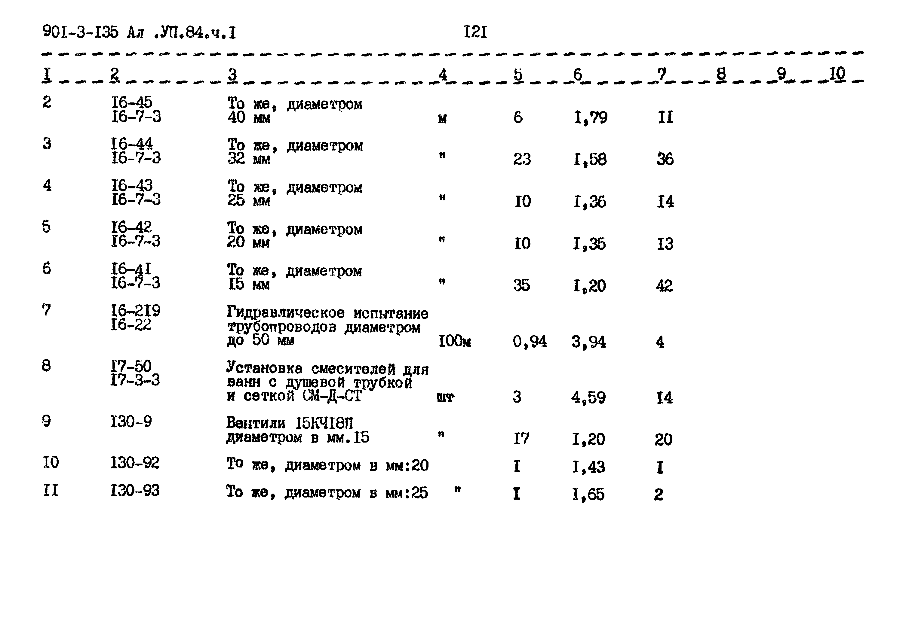 Типовой проект 901-3-135