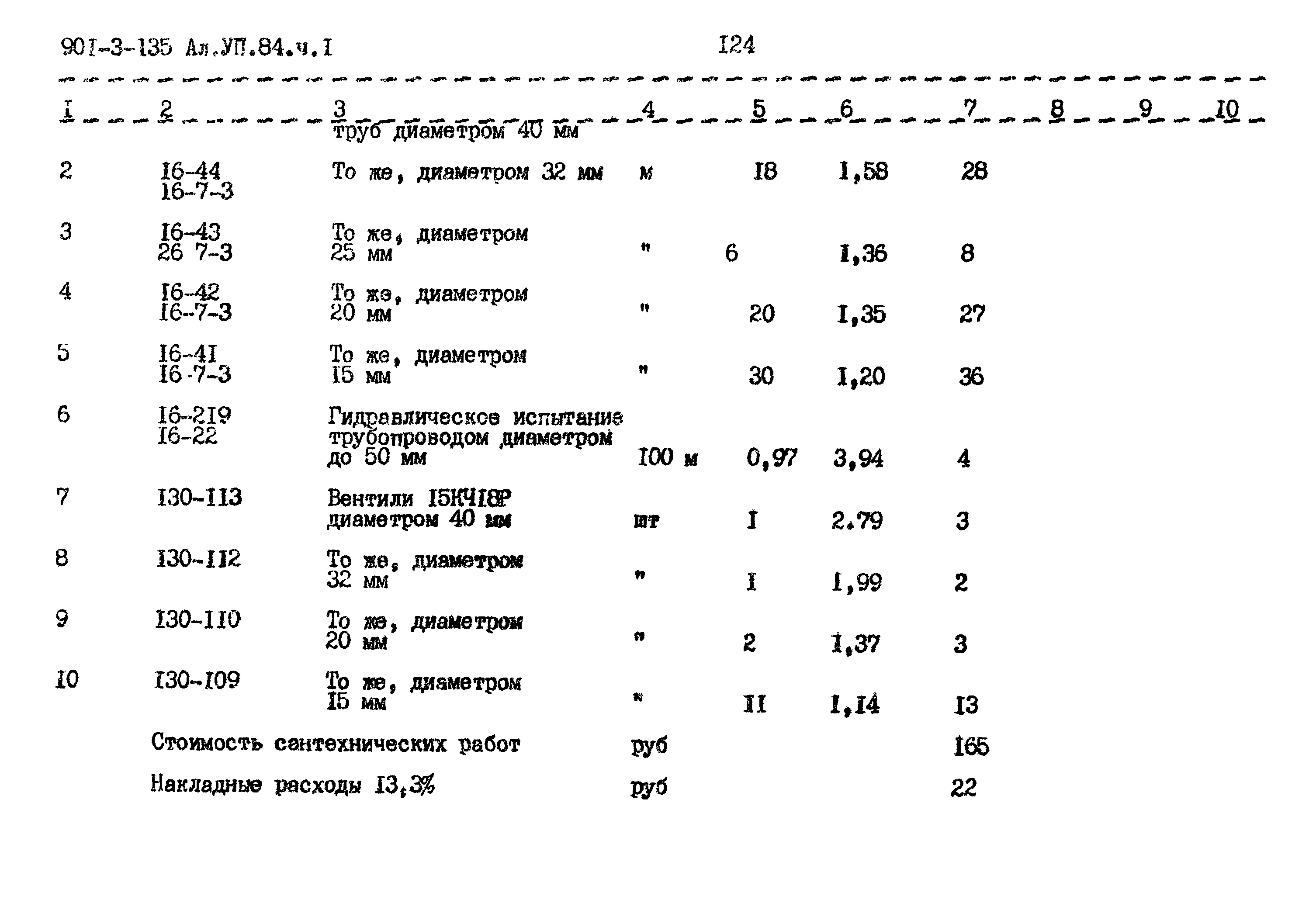 Типовой проект 901-3-135