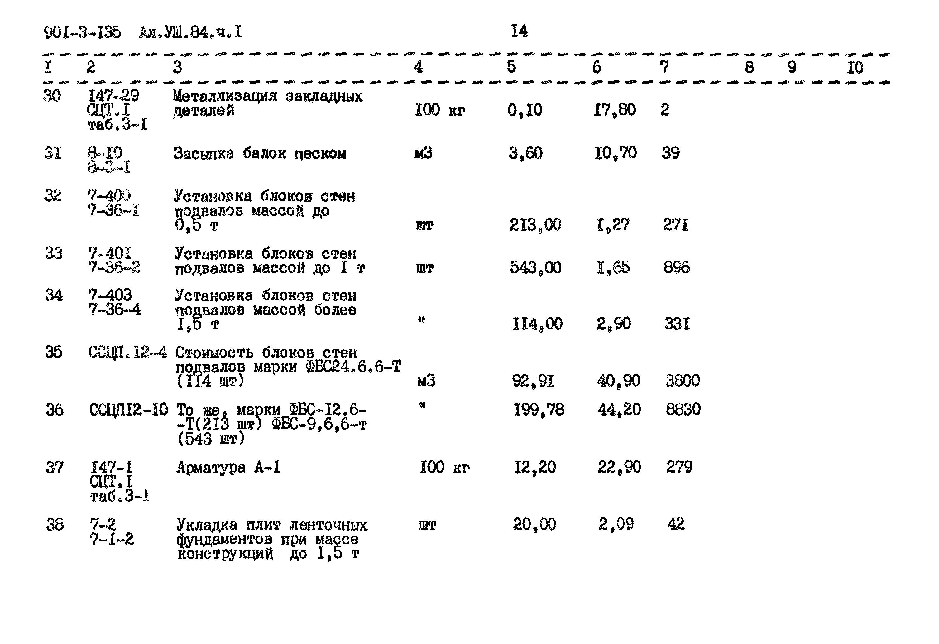 Типовой проект 901-3-135