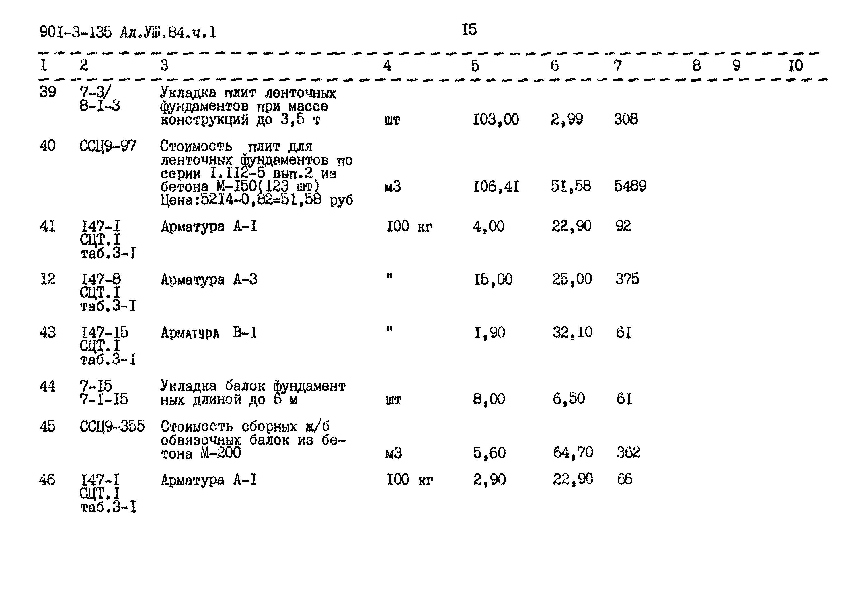 Типовой проект 901-3-135